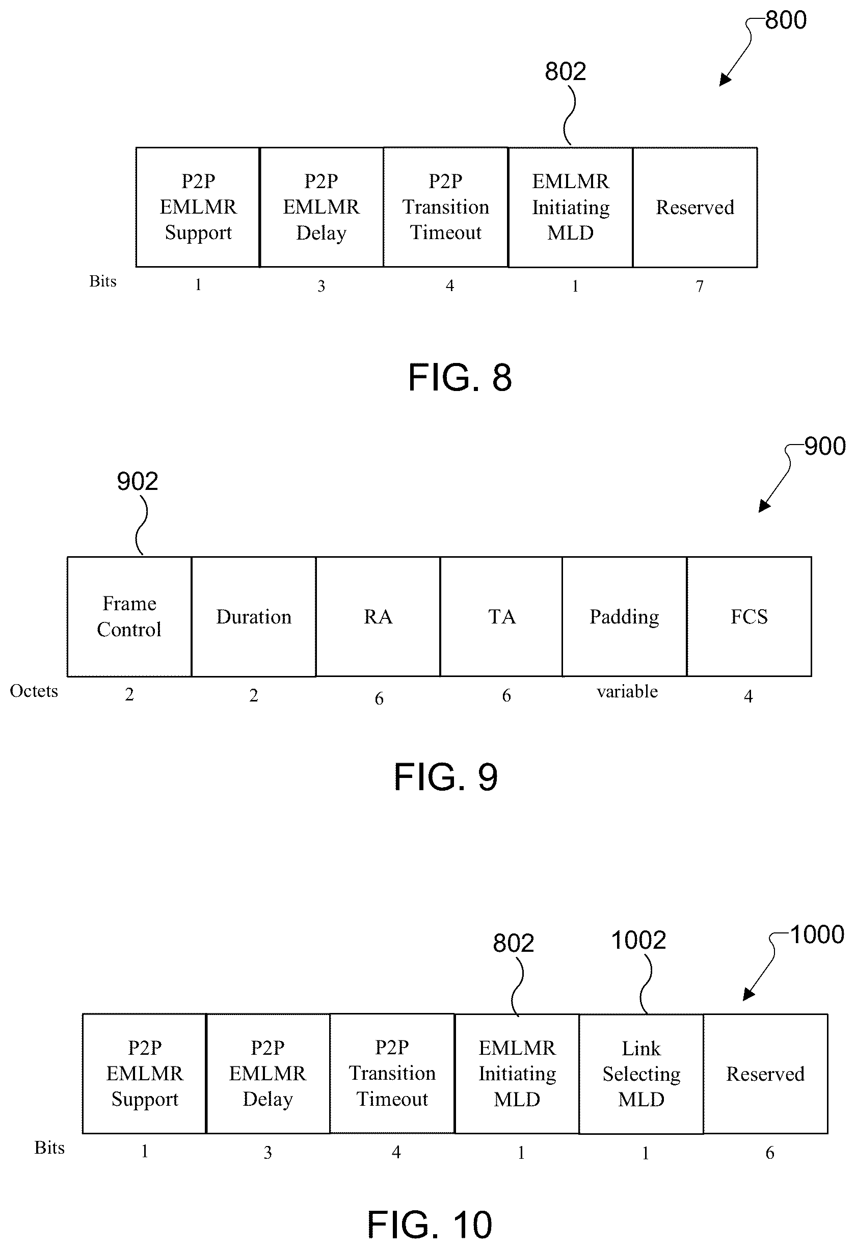 Patent US12621891 Figure 7 – EMLMR operation for P2P communication