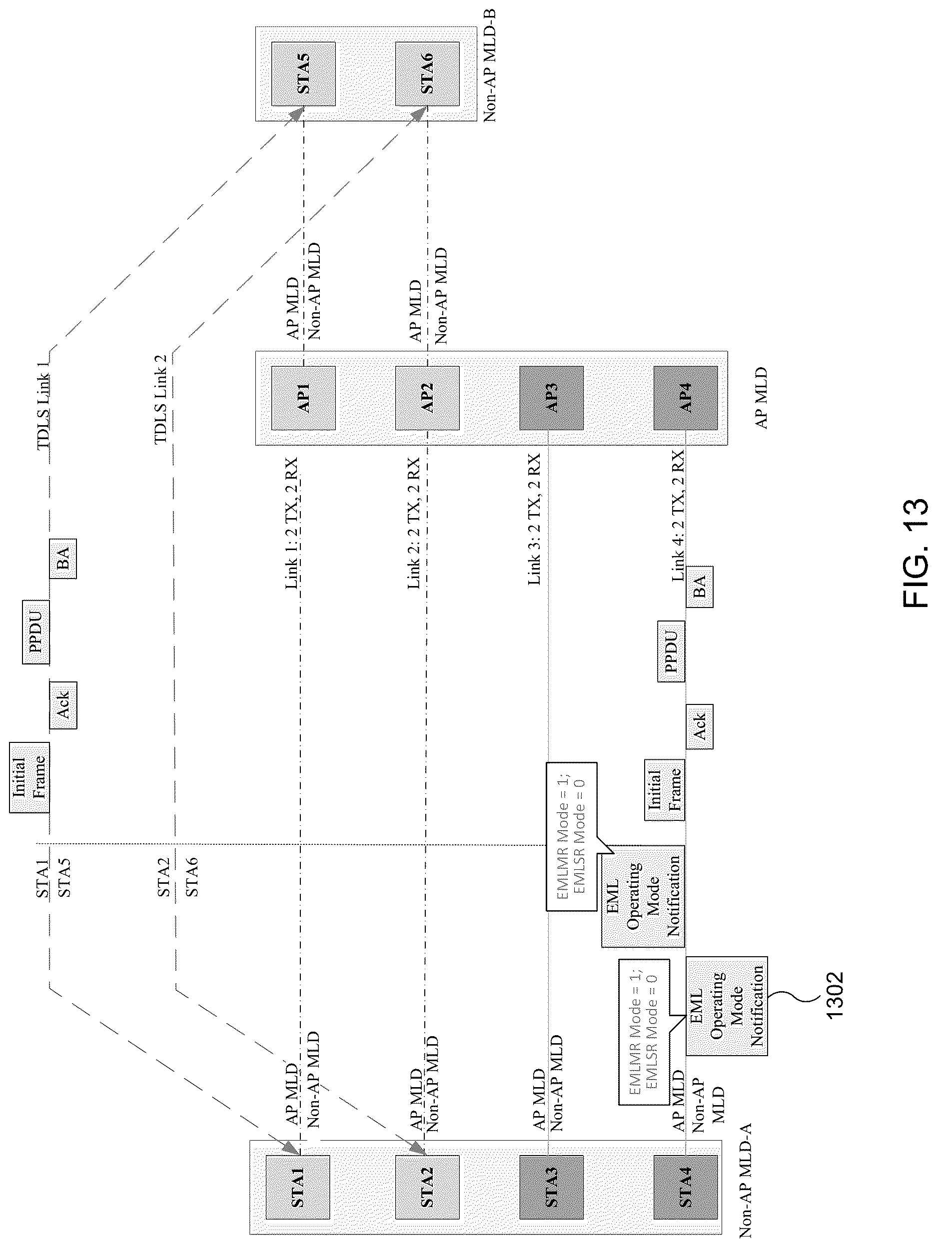 Patent US12621891 Figure 10 – EMLMR operation for P2P communication