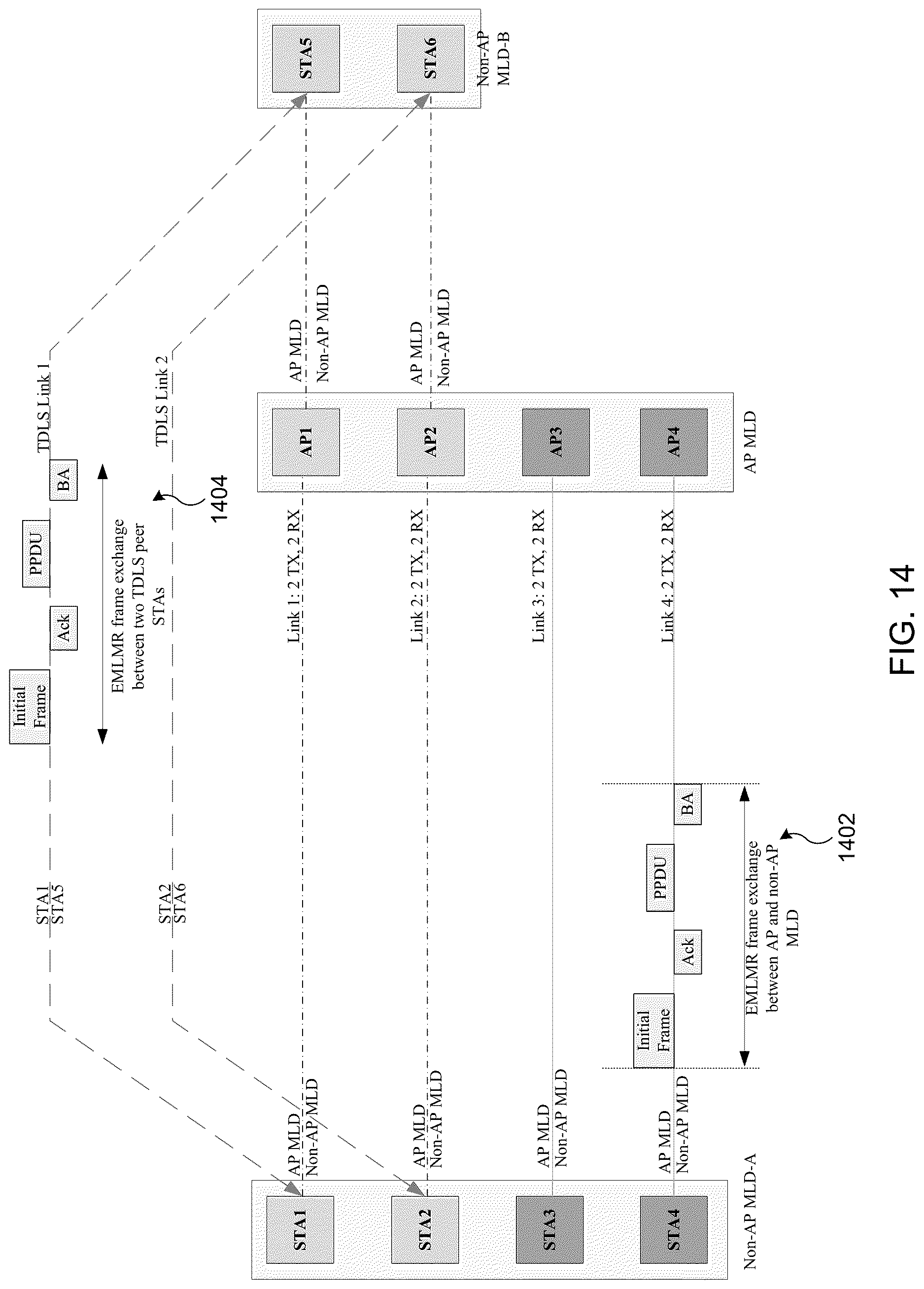 Patent US12621891 Figure 11 – EMLMR operation for P2P communication