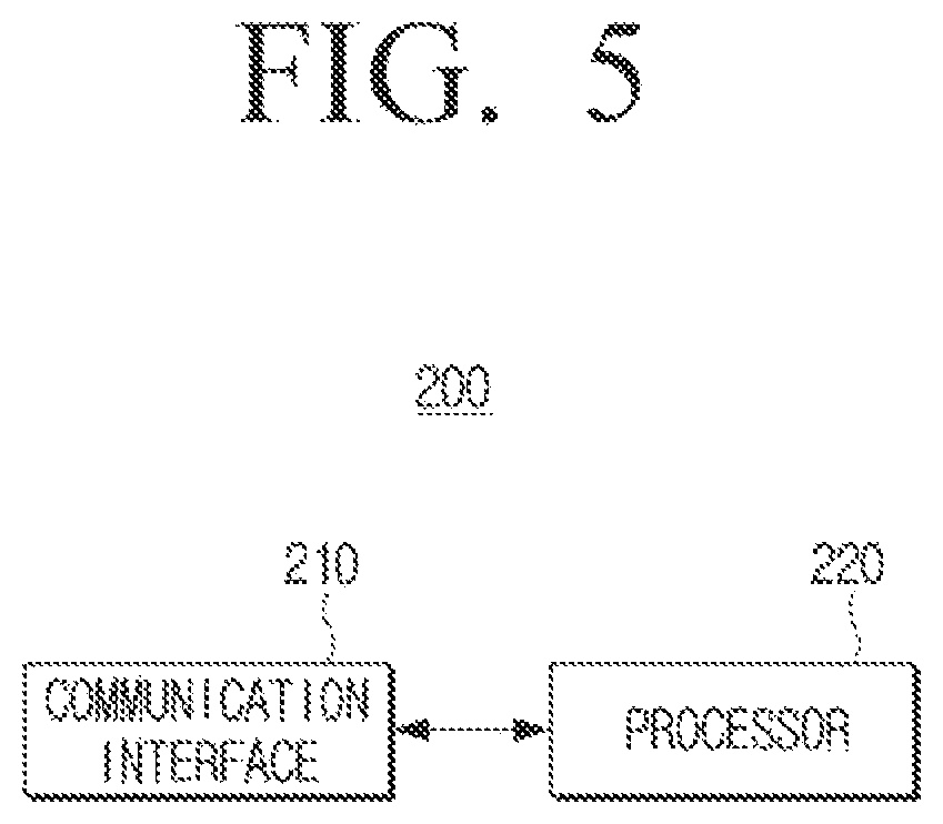 Patent US12621892 Figure 6 – User terminal device for performing easy setup, control method thereof and home appliance