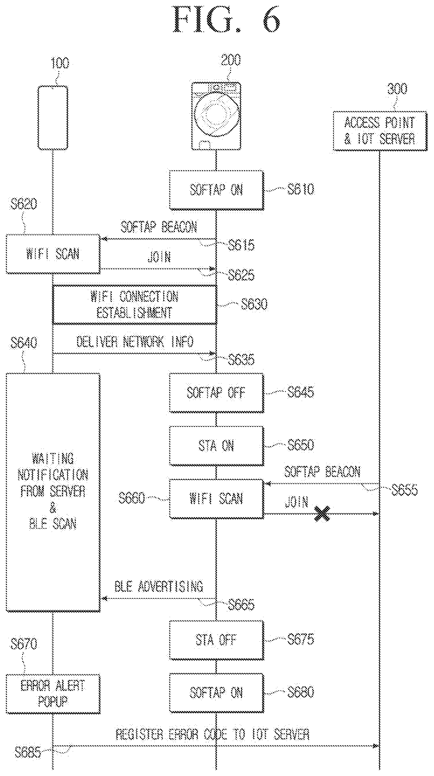 Patent US12621892 Figure 7 – User terminal device for performing easy setup, control method thereof and home appliance