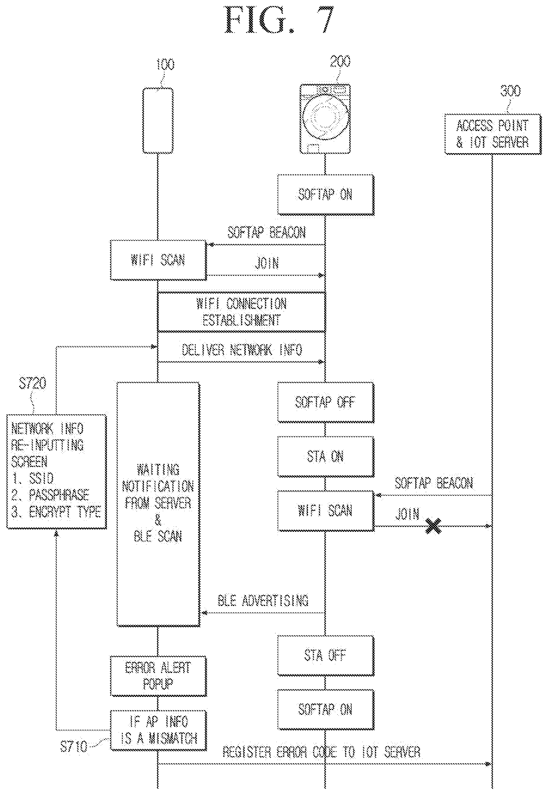 Patent US12621892 Figure 8 – User terminal device for performing easy setup, control method thereof and home appliance