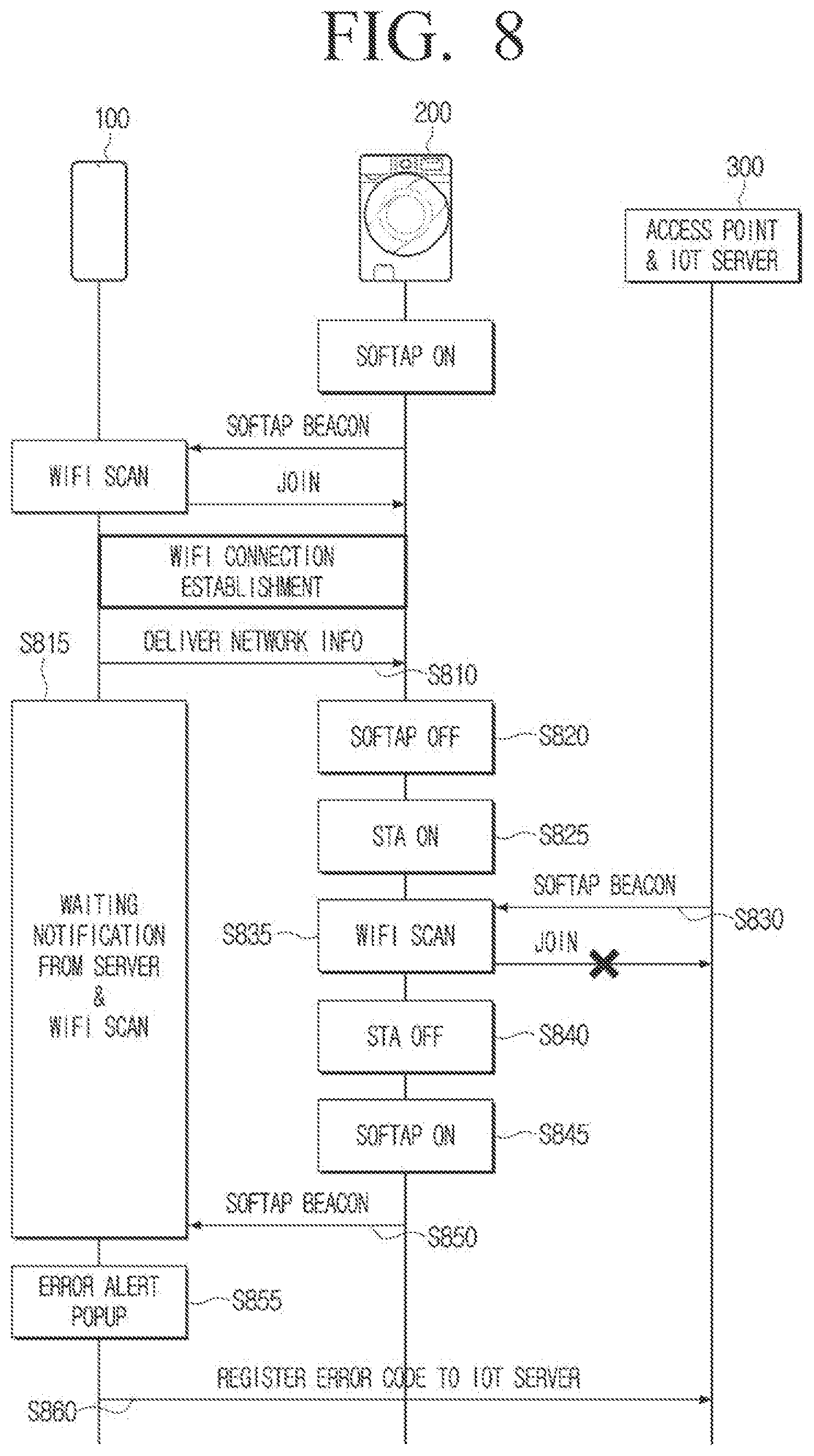 Patent US12621892 Figure 9 – User terminal device for performing easy setup, control method thereof and home appliance