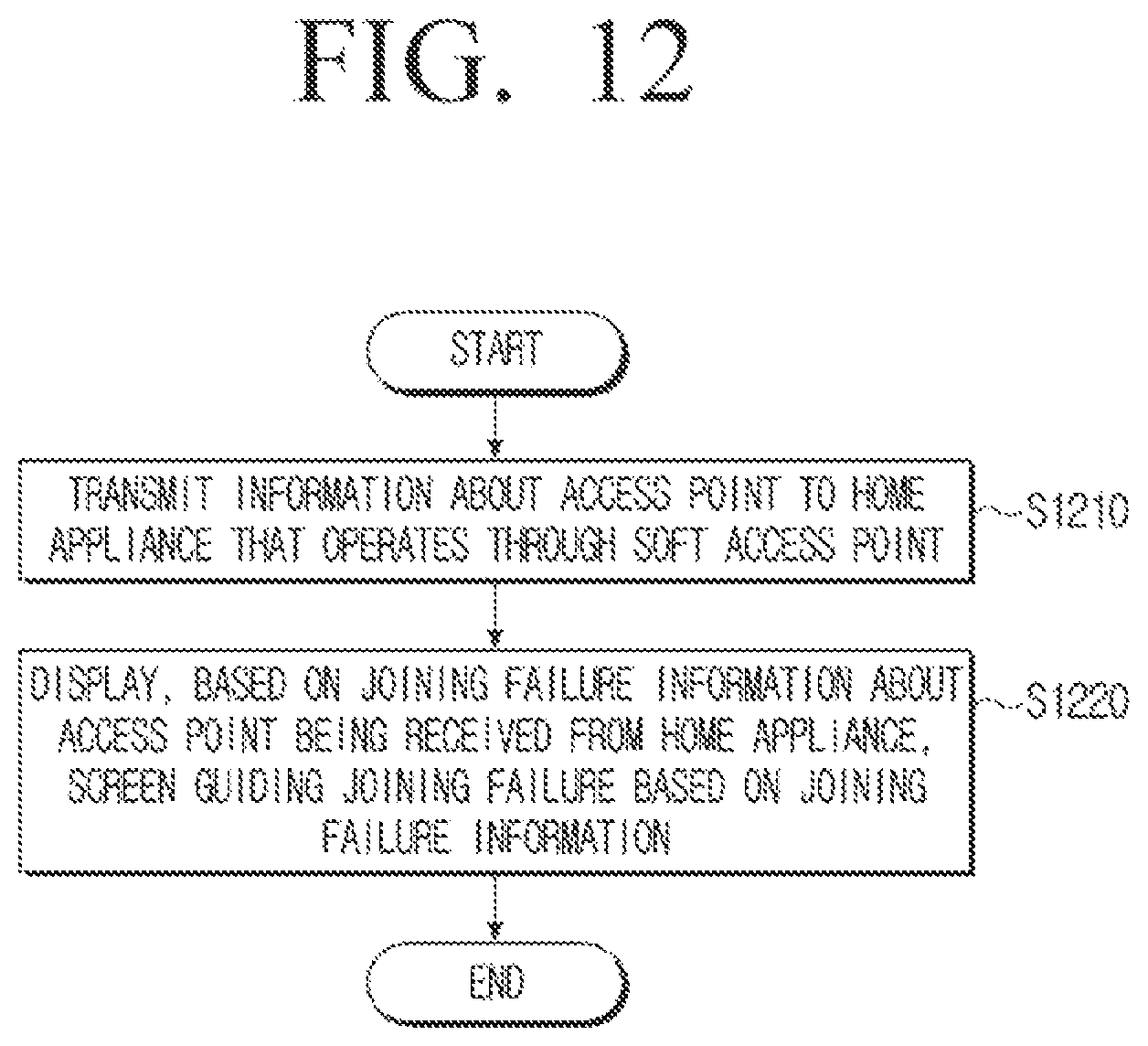 Patent US12621892 Figure 13 – User terminal device for performing easy setup, control method thereof and home appliance