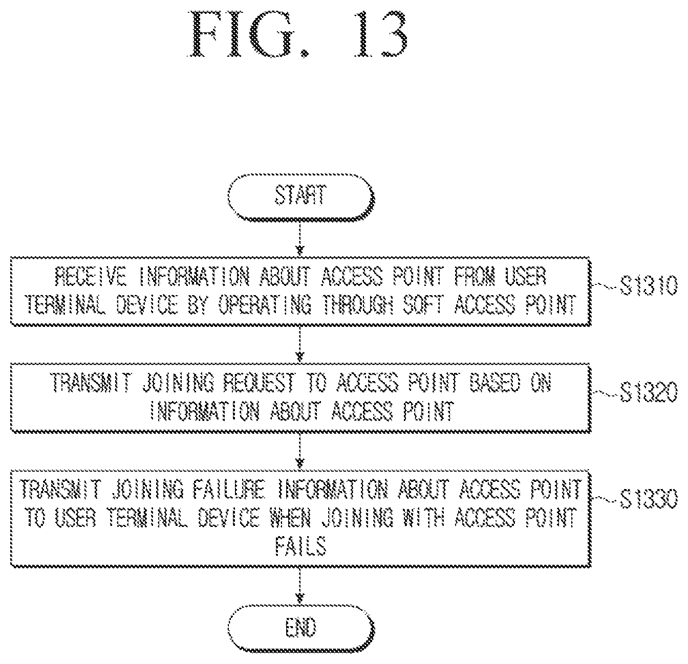 Patent US12621892 Figure 14 – User terminal device for performing easy setup, control method thereof and home appliance