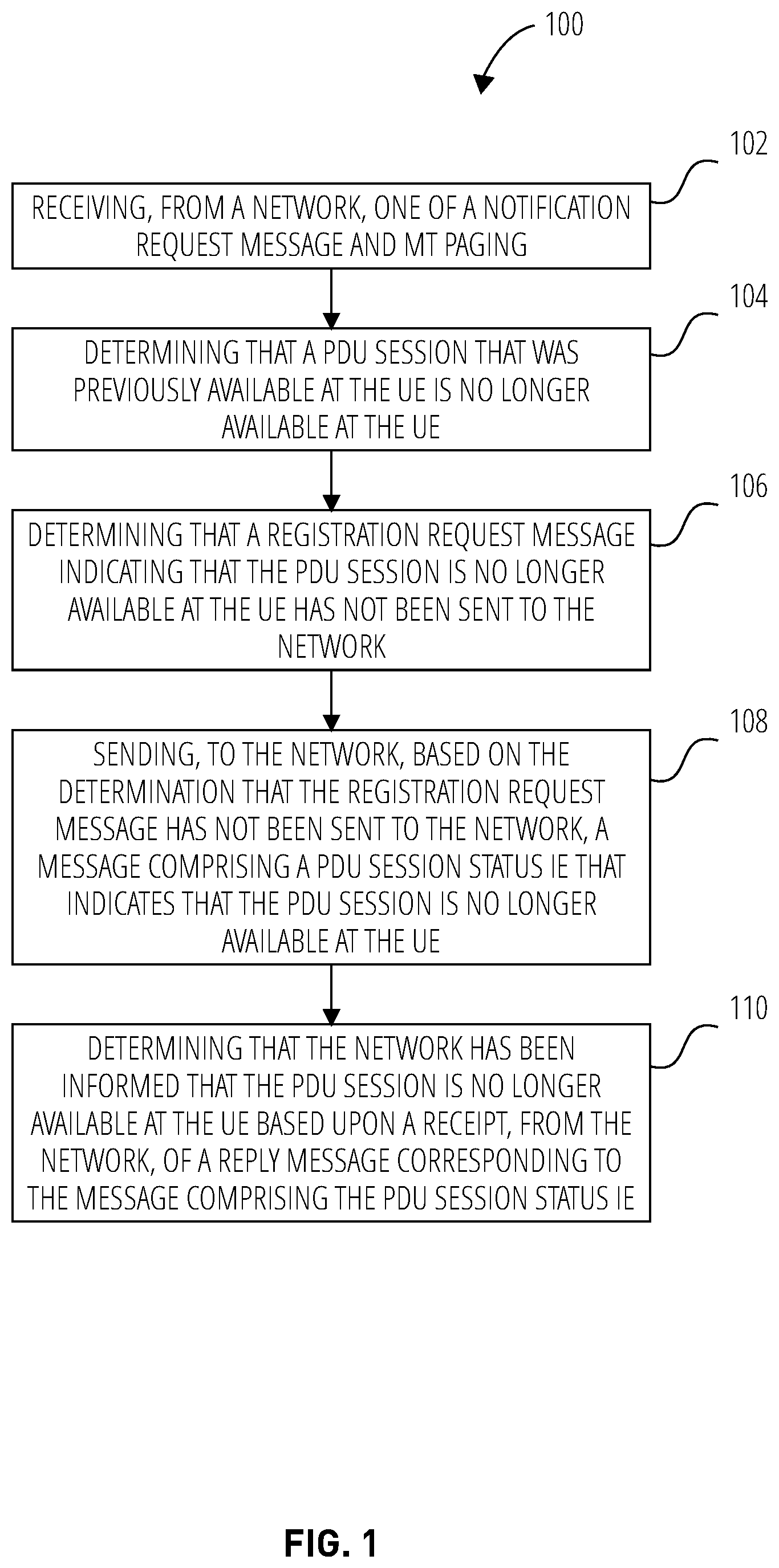 Patent US12621893 — Optimizing use of PDU session status IE — Figure 1