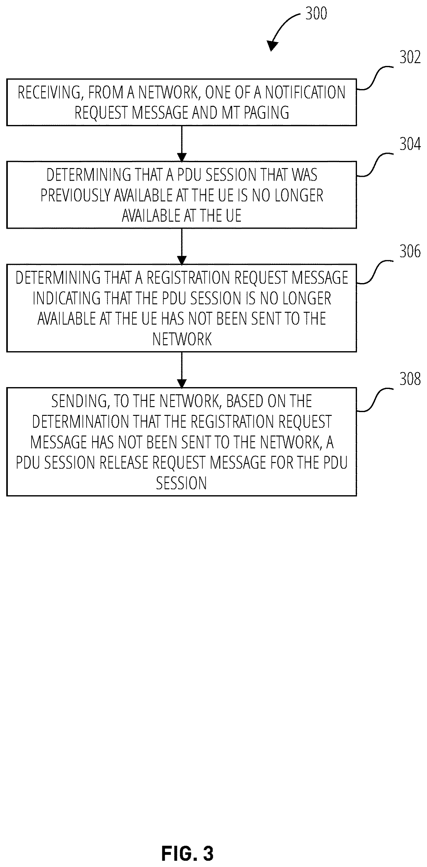 Patent US12621893 Figure 3 – Optimizing use of PDU session status IE