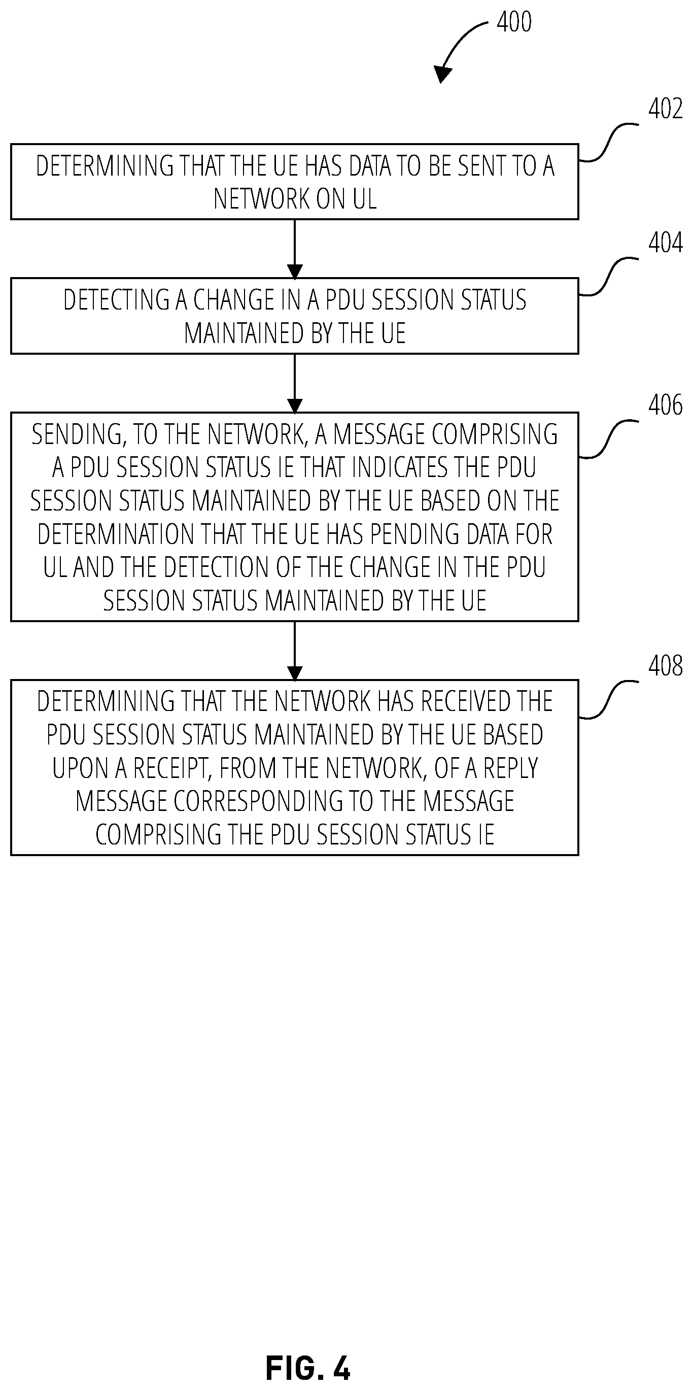 Patent US12621893 Figure 4 – Optimizing use of PDU session status IE
