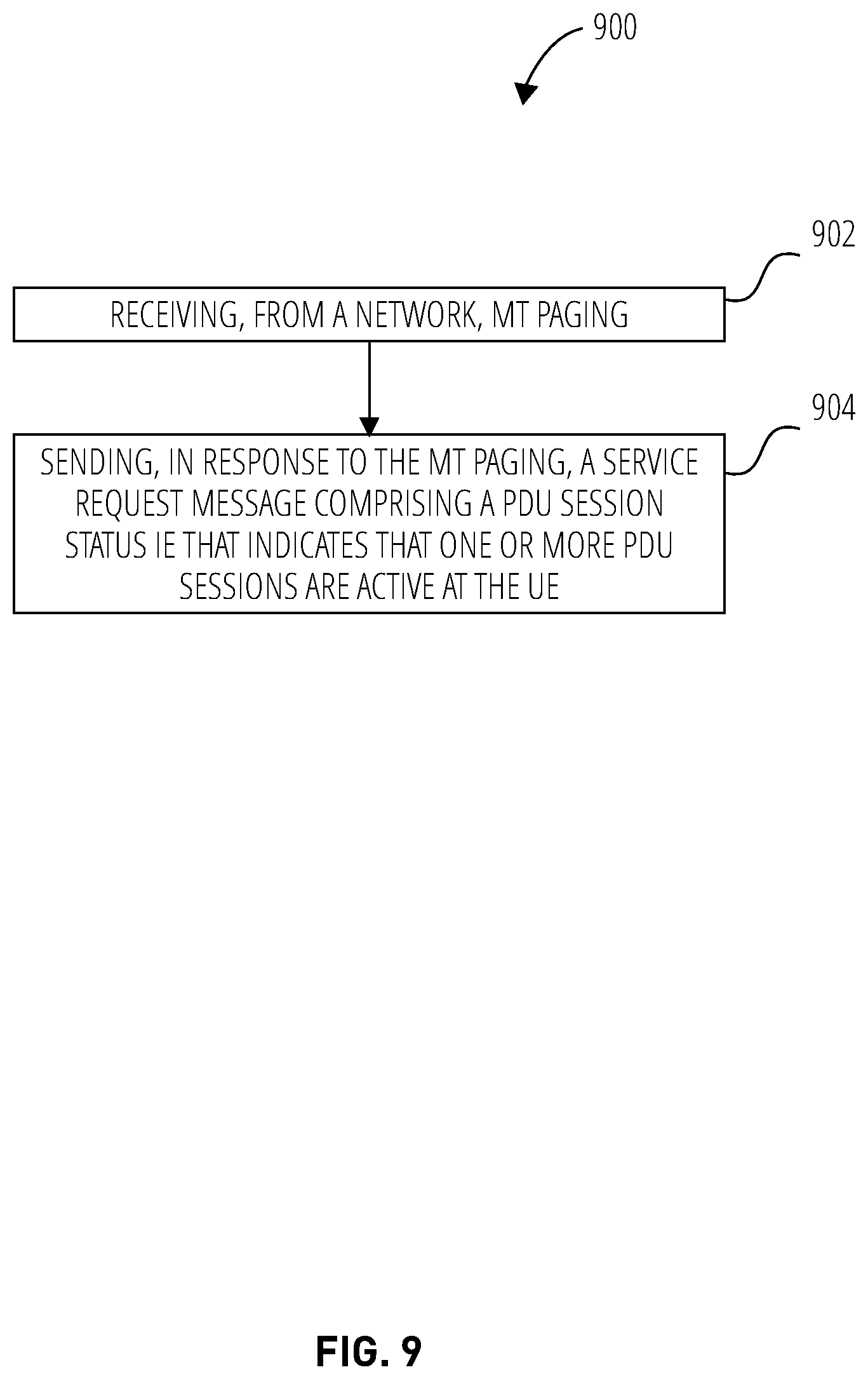 Patent US12621893 Figure 9 – Optimizing use of PDU session status IE