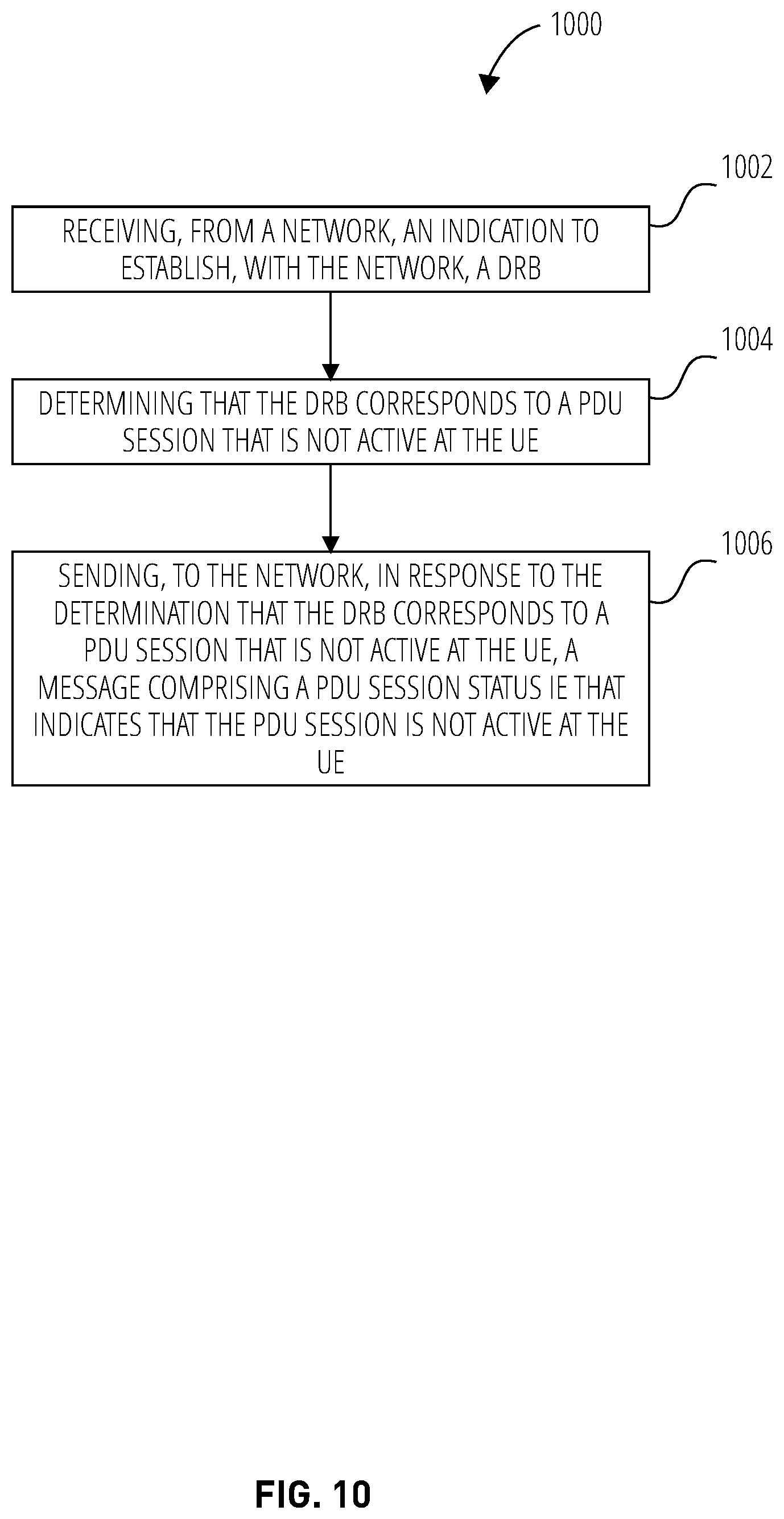 Patent US12621893 Figure 10 – Optimizing use of PDU session status IE
