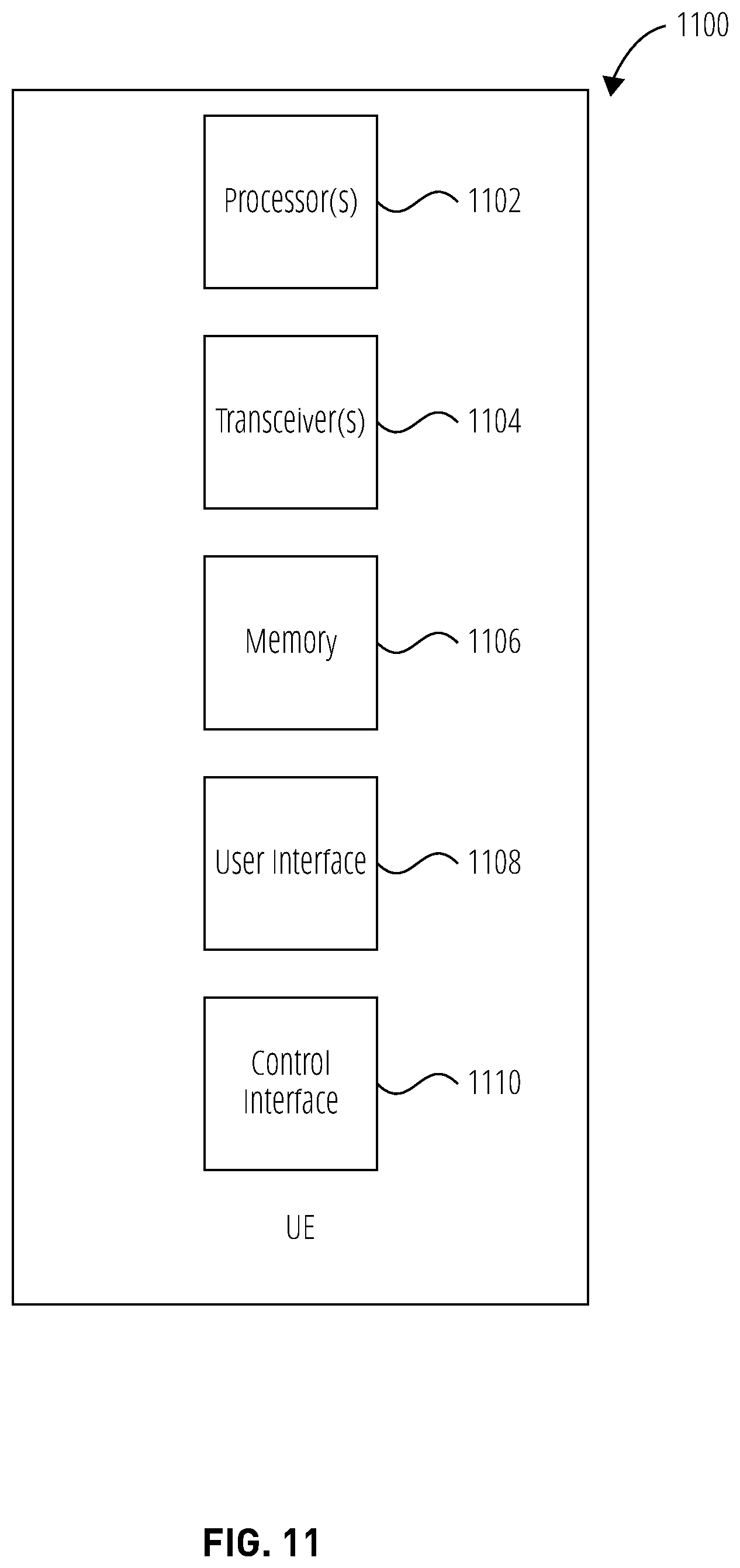 Patent US12621893 Figure 11 – Optimizing use of PDU session status IE