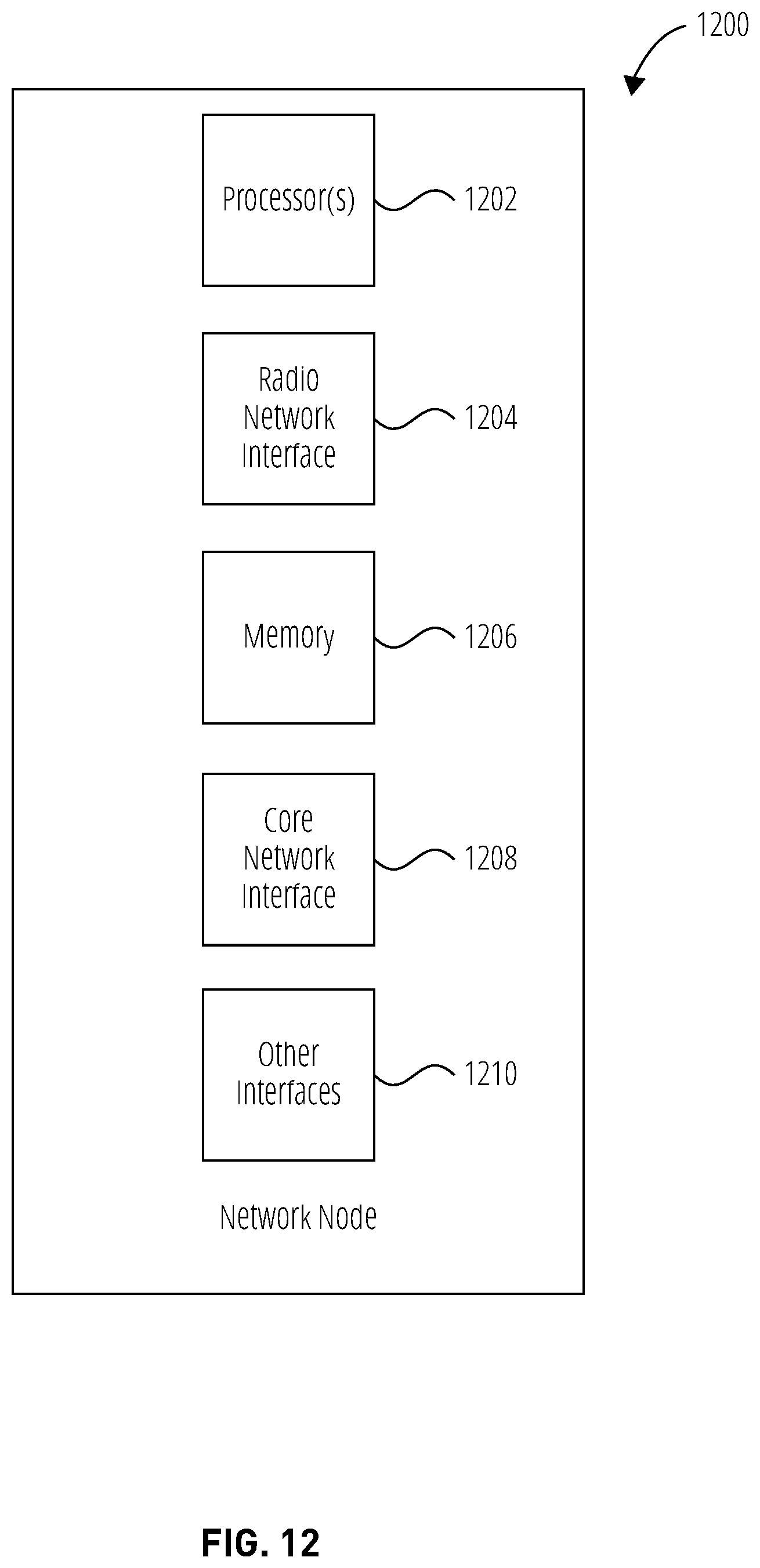 Patent US12621893 Figure 12 – Optimizing use of PDU session status IE