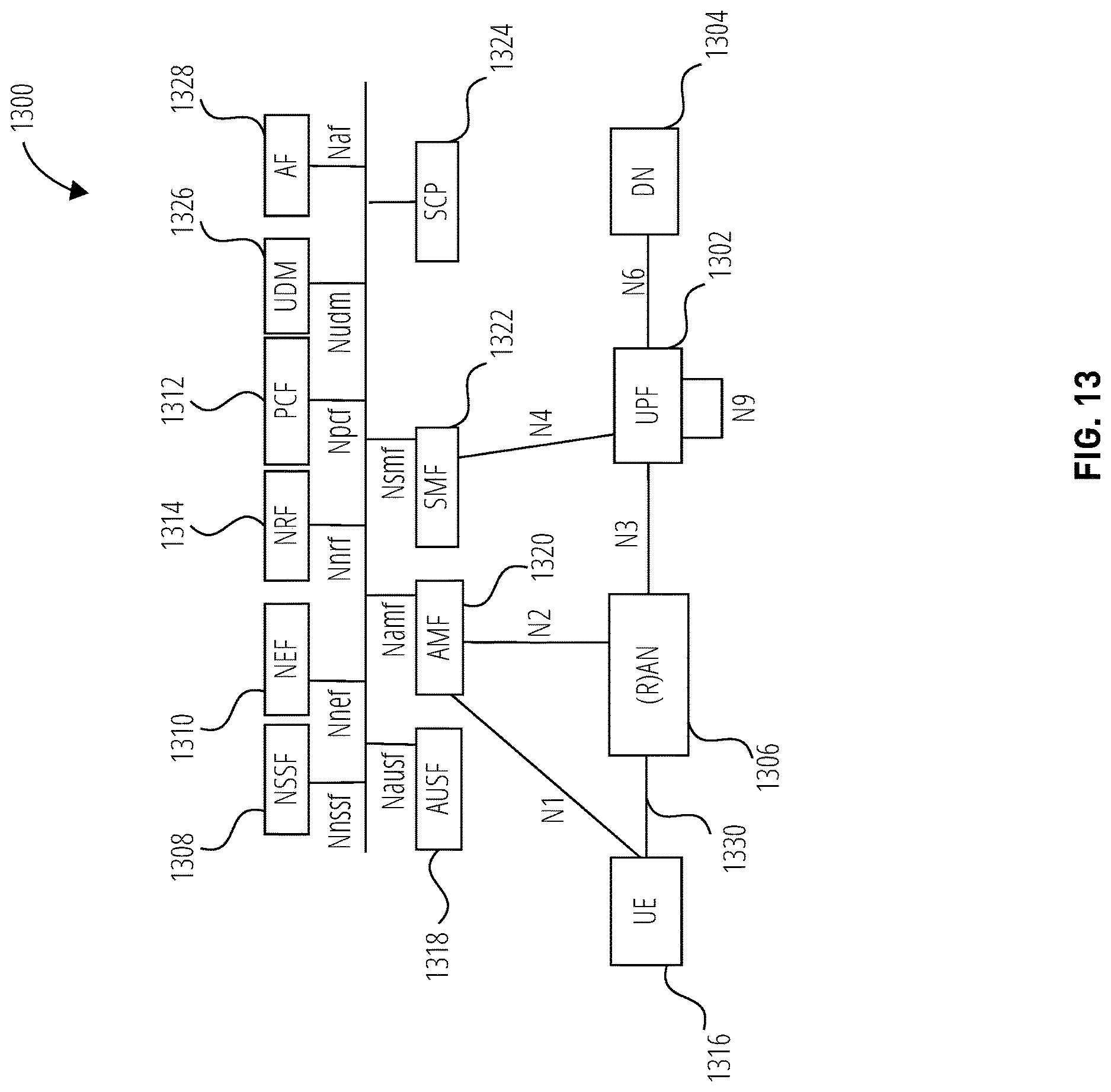 Patent US12621893 Figure 13 – Optimizing use of PDU session status IE
