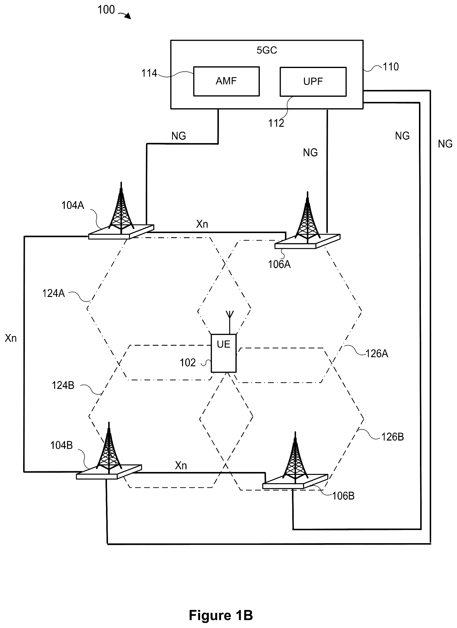 Patent US12621894 Figure 2 – Resuming a radio connection in multi-radio dual connectivity