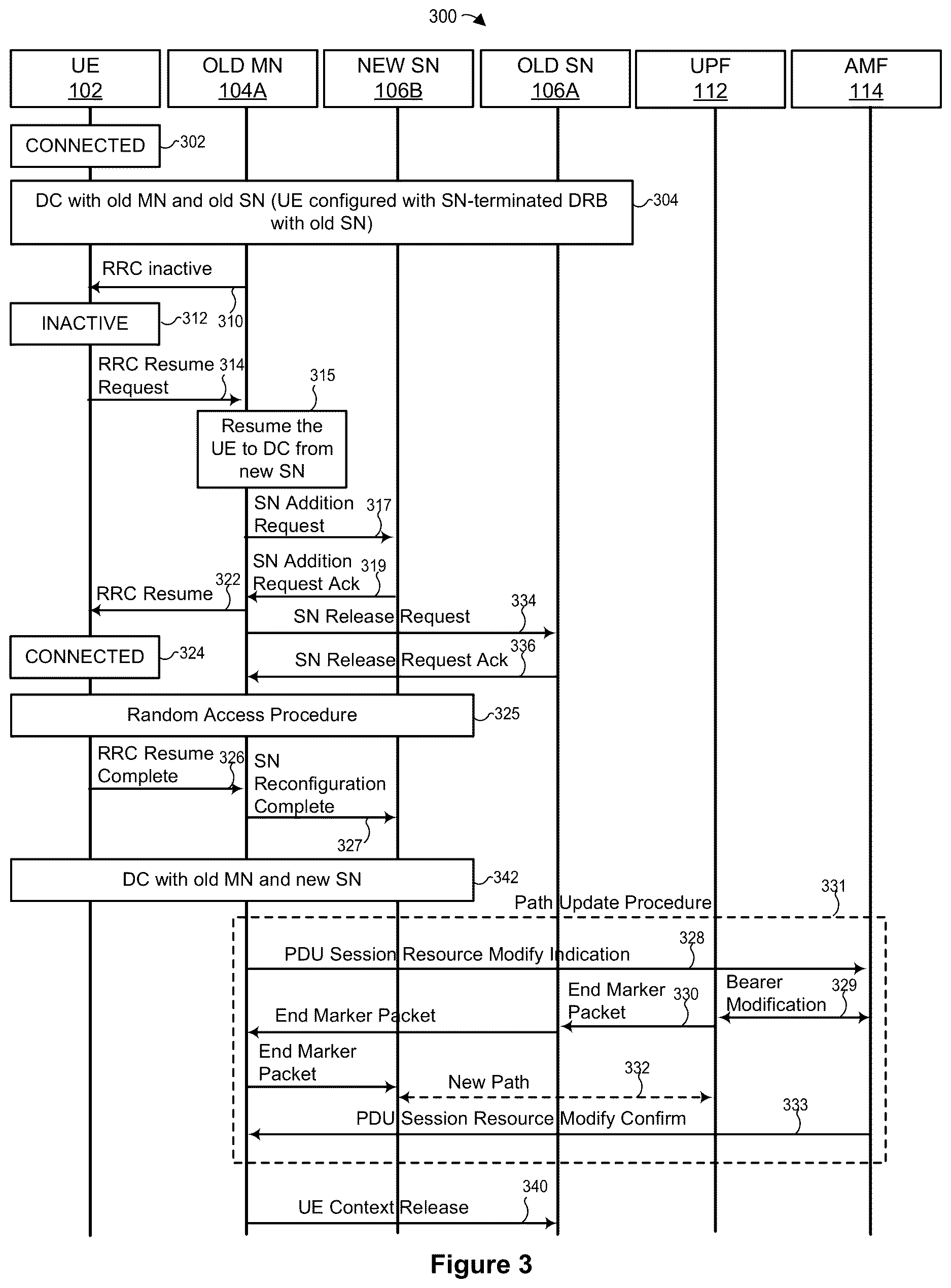 Patent US12621894 Figure 4 – Resuming a radio connection in multi-radio dual connectivity