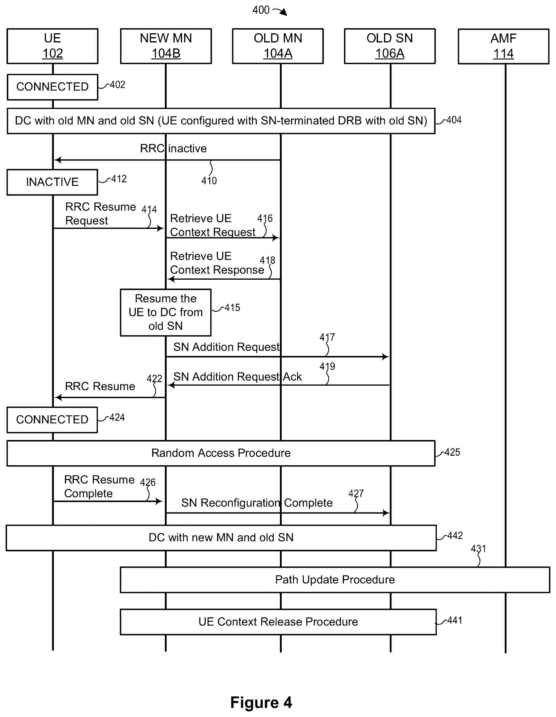 Patent US12621894 Figure 5 – Resuming a radio connection in multi-radio dual connectivity