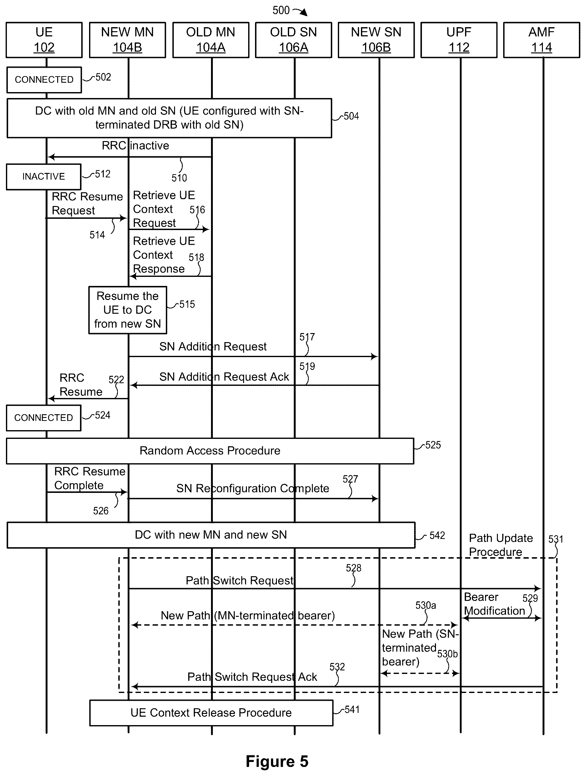Patent US12621894 Figure 6 – Resuming a radio connection in multi-radio dual connectivity