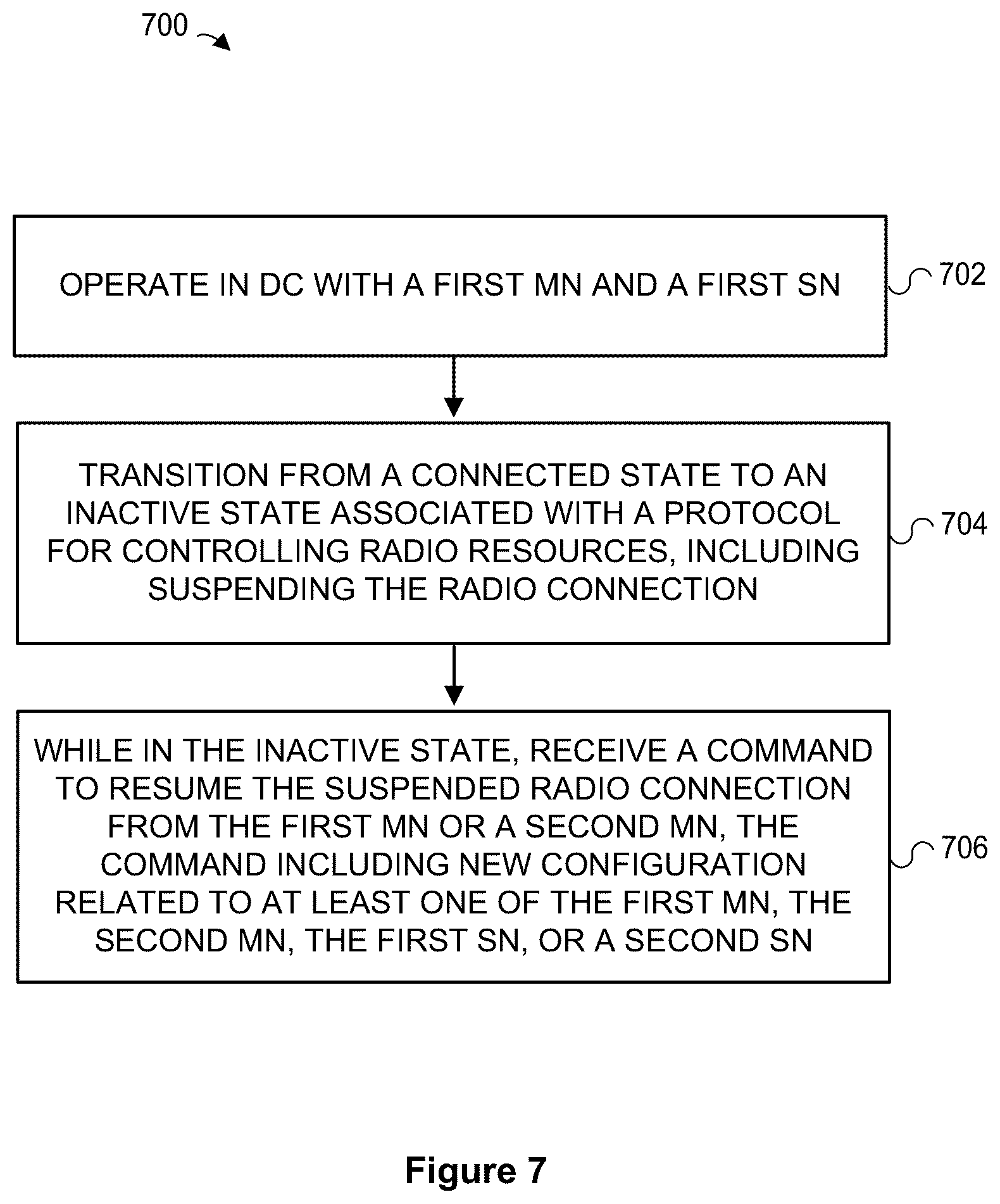 Patent US12621894 Figure 8 – Resuming a radio connection in multi-radio dual connectivity