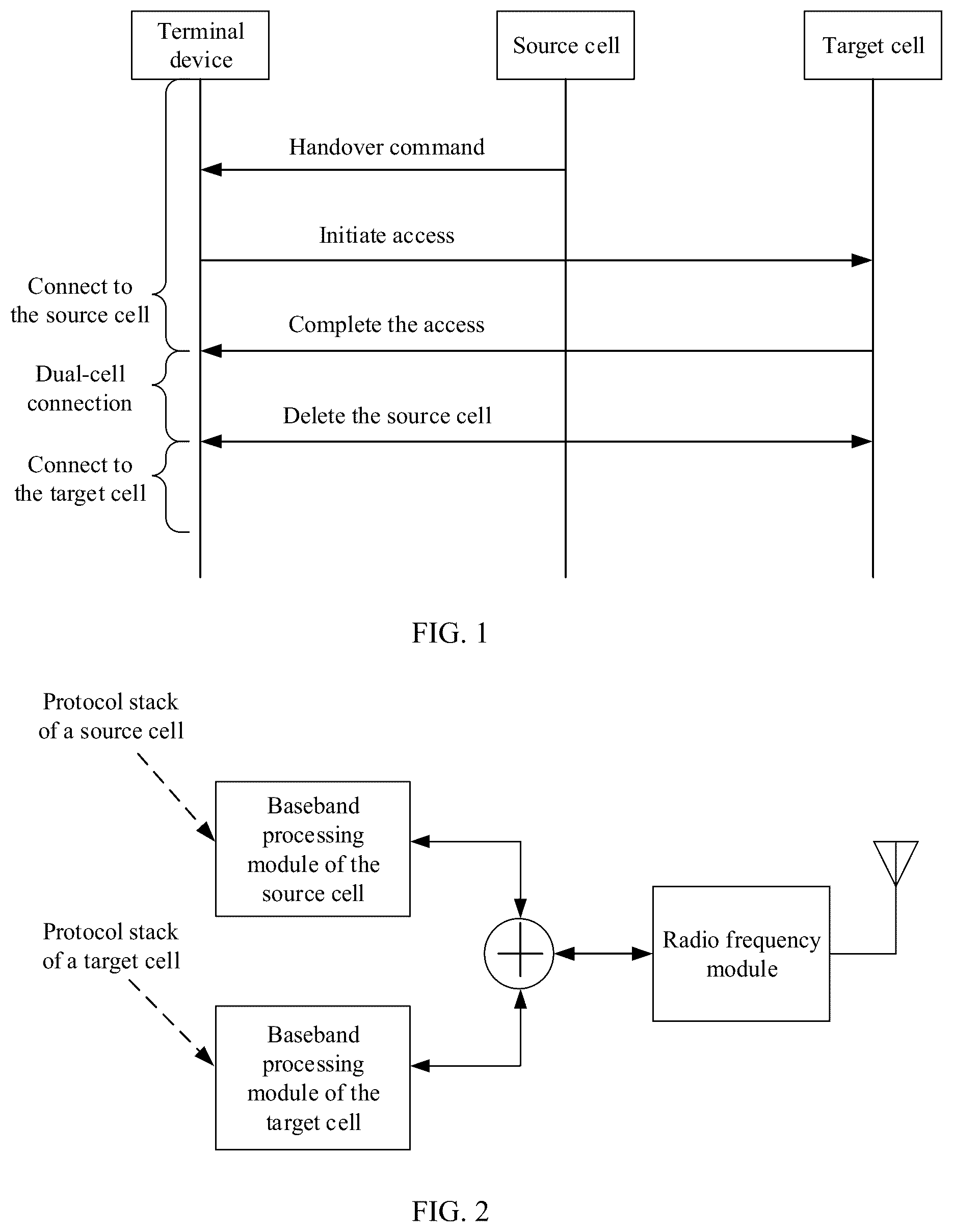 Patent US12621895 — Communications method and apparatus — Figure 1