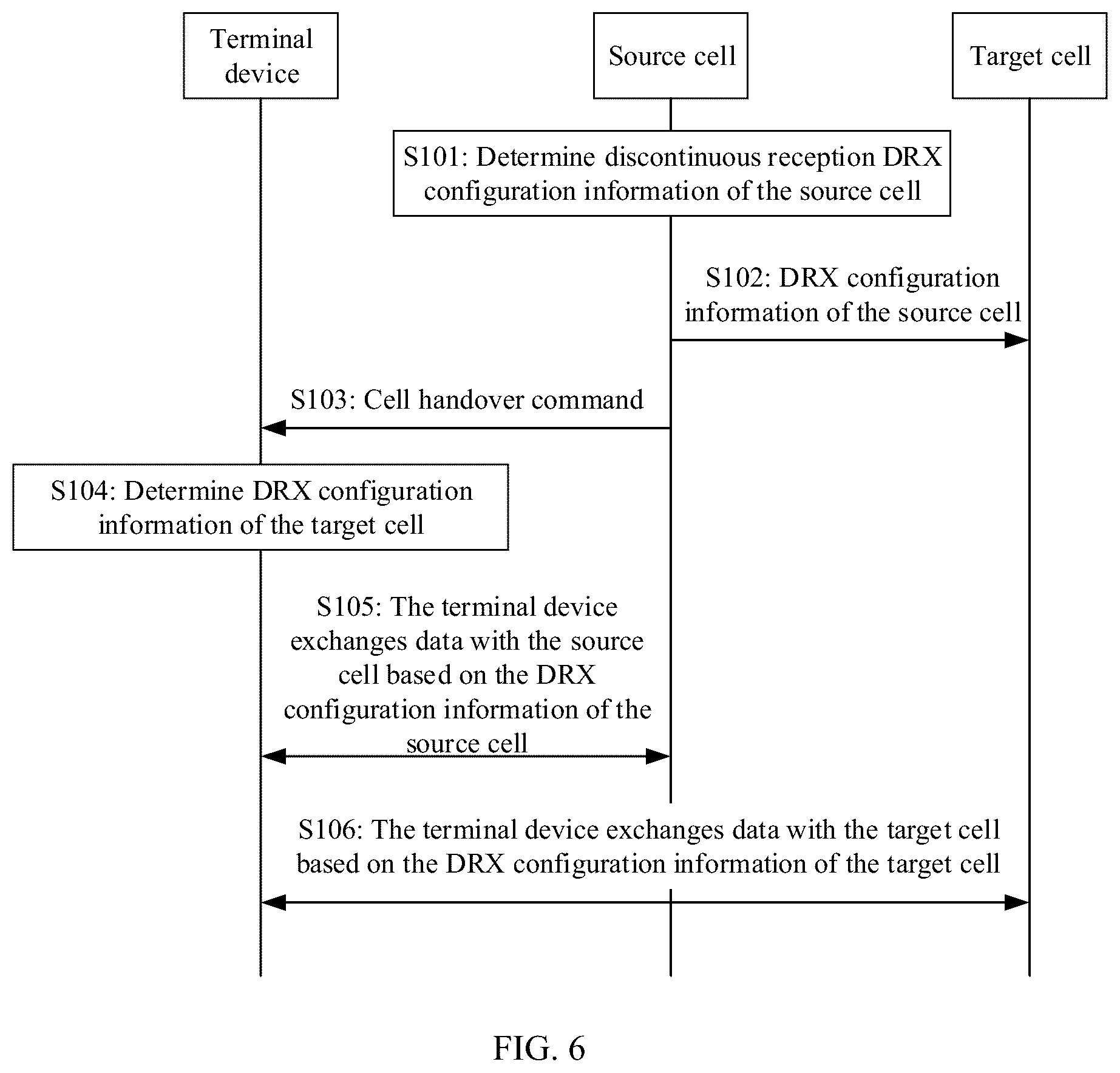 Patent US12621895 Figure 4 – Communications method and apparatus