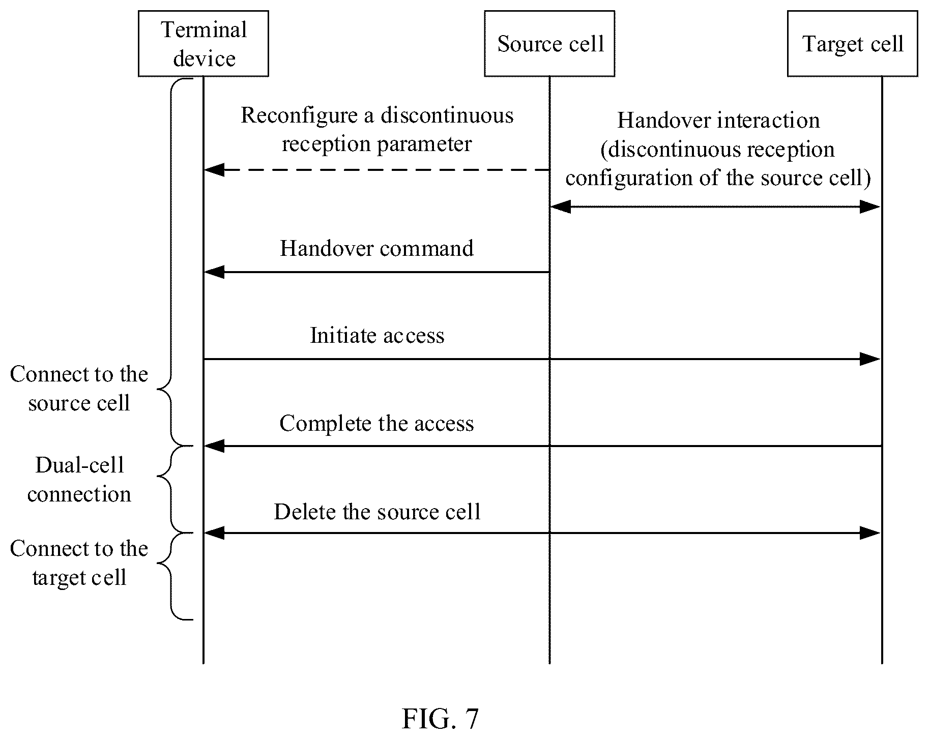 Patent US12621895 Figure 5 – Communications method and apparatus