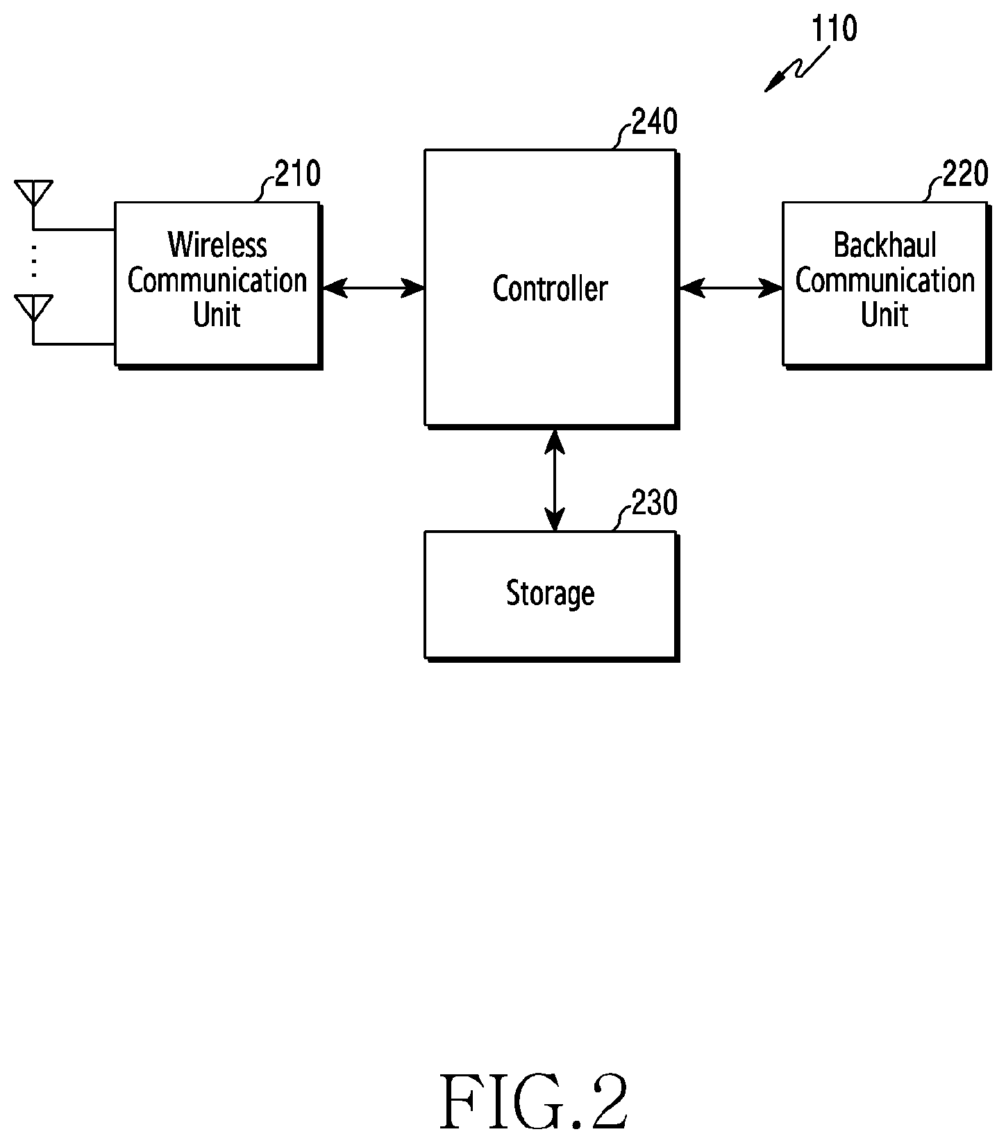 Patent US12621896 Figure 2 – Device and method for transmitting state information in wireless communication system