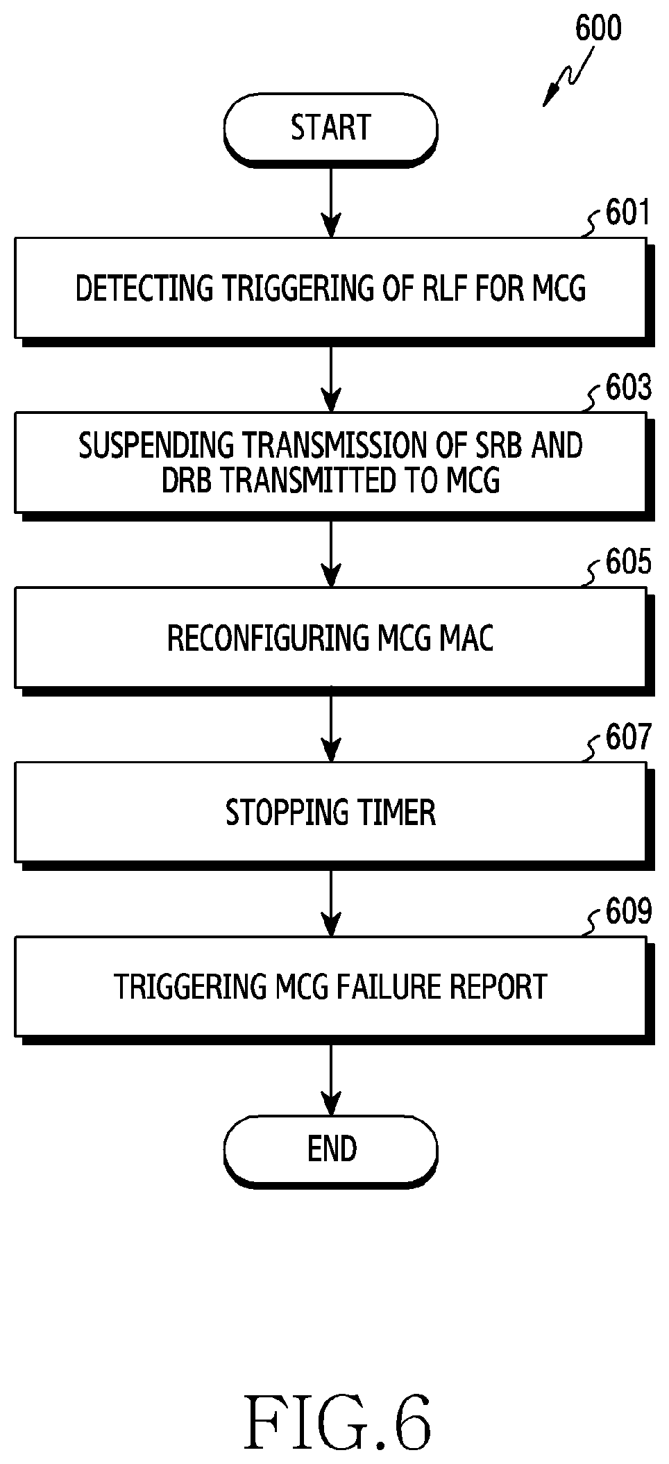 Patent US12621896 Figure 6 – Device and method for transmitting state information in wireless communication system