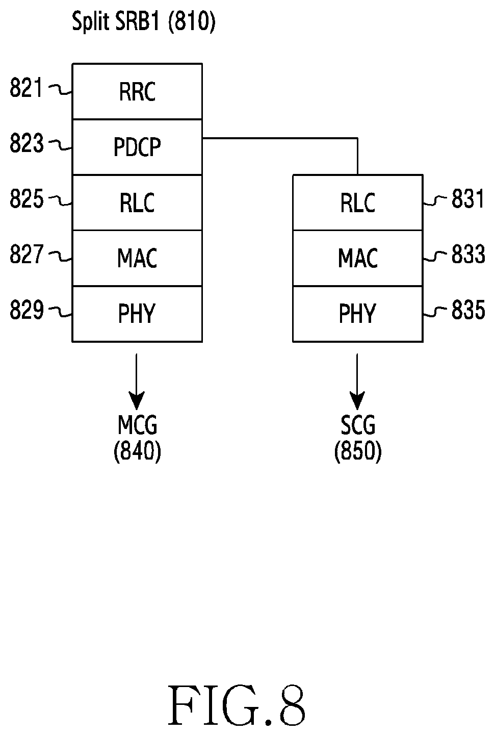 Patent US12621896 Figure 8 – Device and method for transmitting state information in wireless communication system