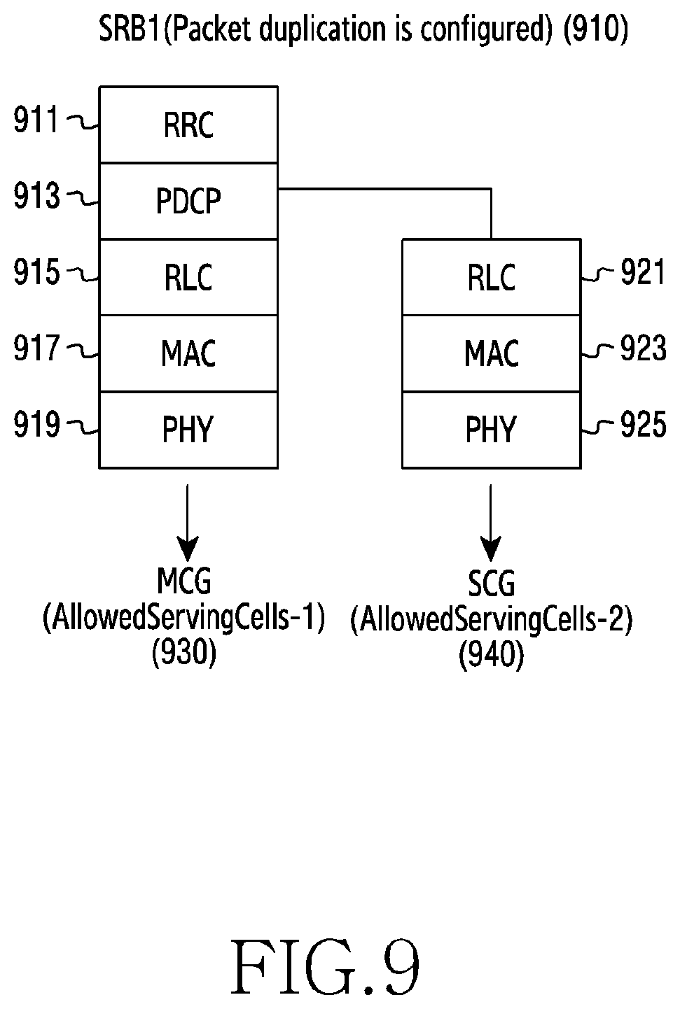 Patent US12621896 Figure 9 – Device and method for transmitting state information in wireless communication system