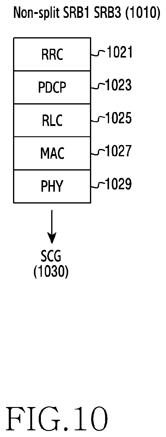 Patent US12621896 Figure 10 – Device and method for transmitting state information in wireless communication system