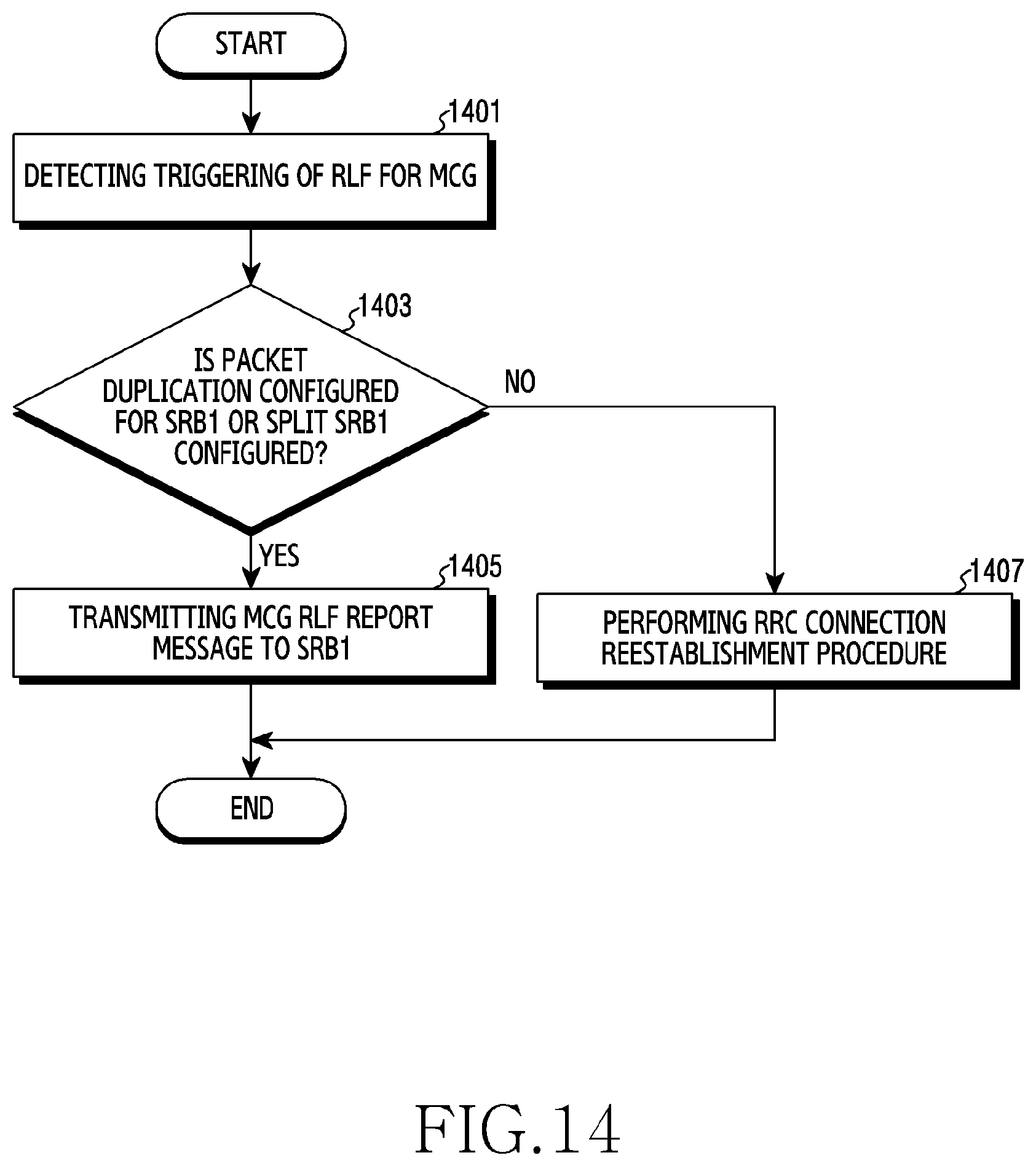 Patent US12621896 Figure 14 – Device and method for transmitting state information in wireless communication system