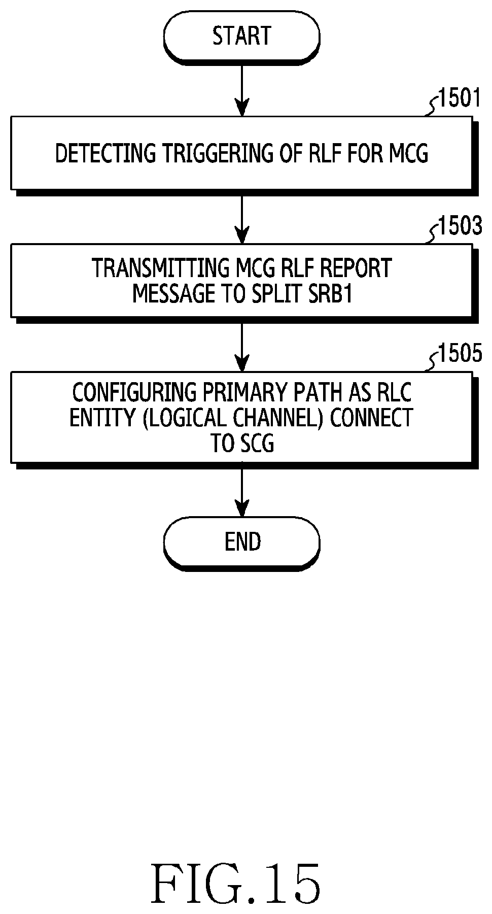 Patent US12621896 Figure 15 – Device and method for transmitting state information in wireless communication system