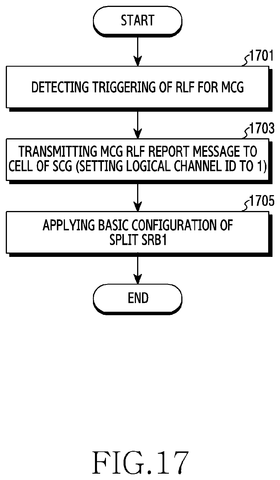 Patent US12621896 Figure 17 – Device and method for transmitting state information in wireless communication system