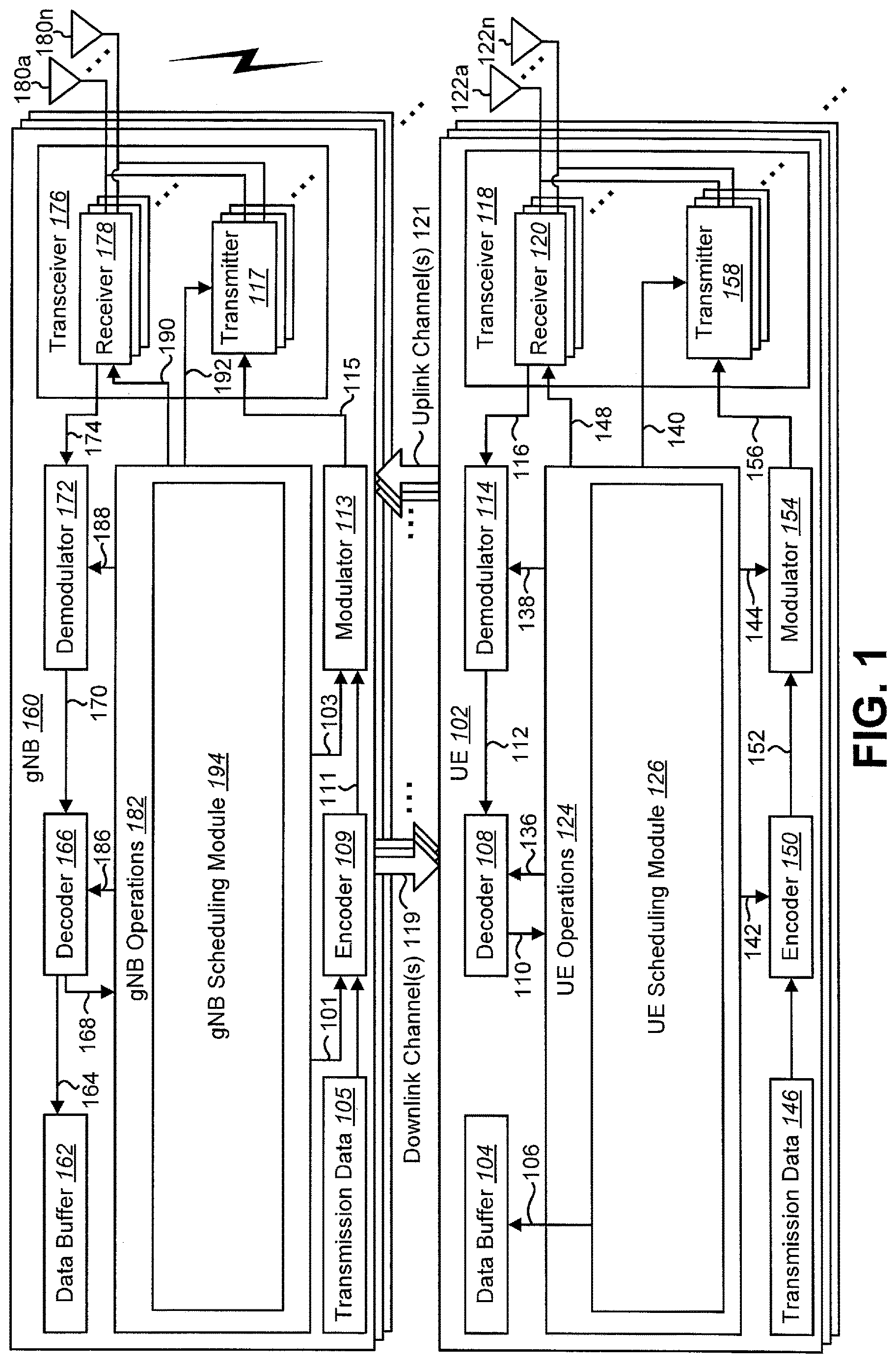 Patent US12621897 — User equipments, base stations and signaling for downlink semi-persistent scheduling of non-terrestrial networks — Figure 1