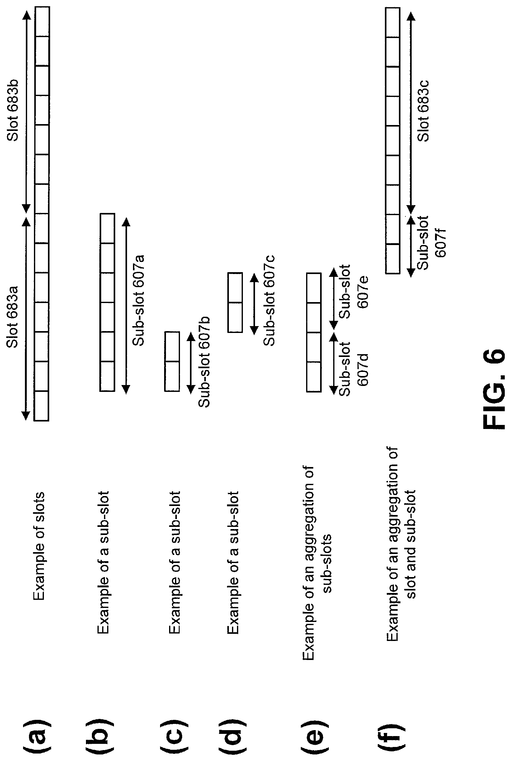 Patent US12621897 Figure 6 – User equipments, base stations and signaling for downlink semi-persistent scheduling of non-terrestrial networks
