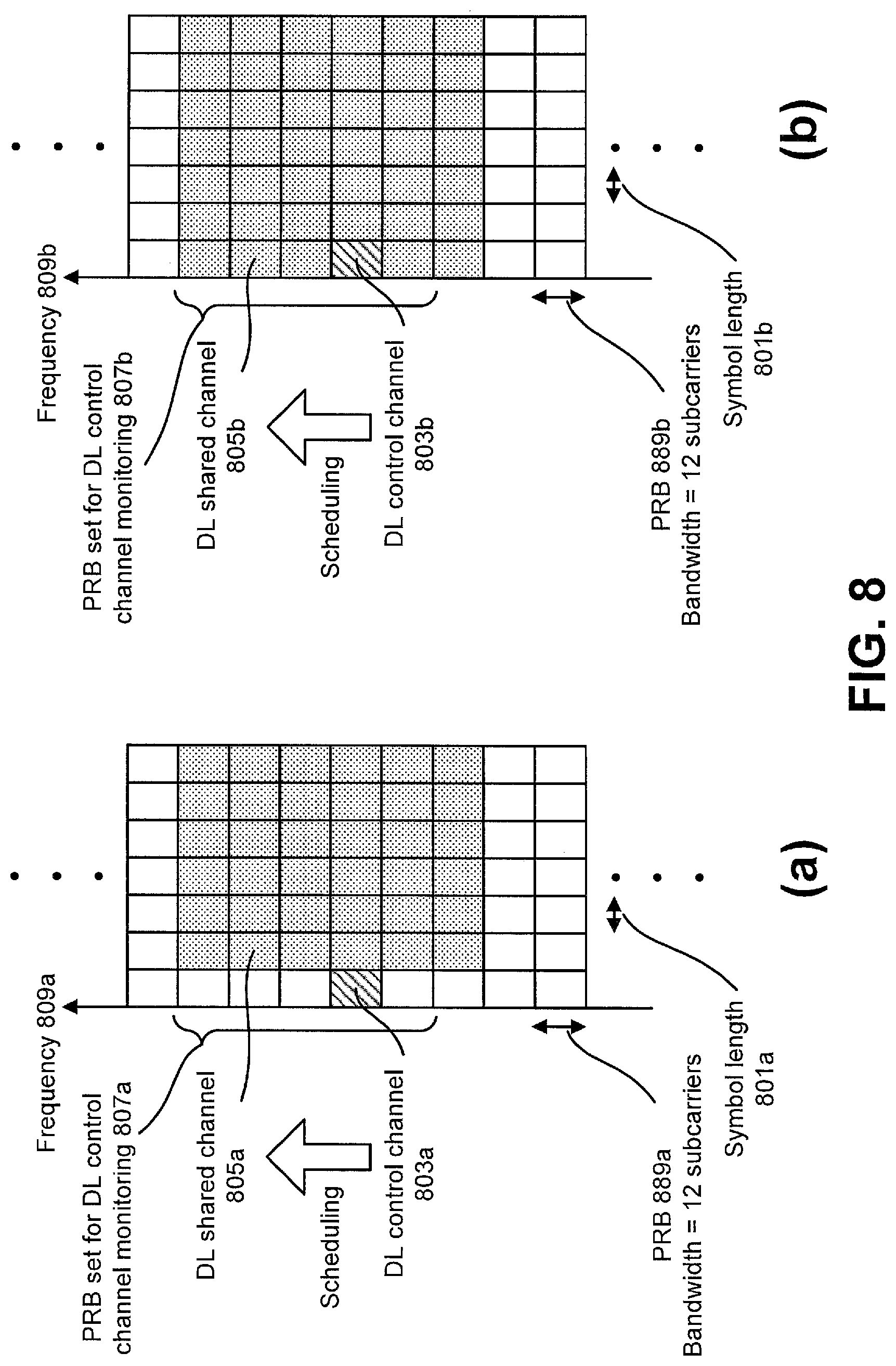 Patent US12621897 Figure 8 – User equipments, base stations and signaling for downlink semi-persistent scheduling of non-terrestrial networks