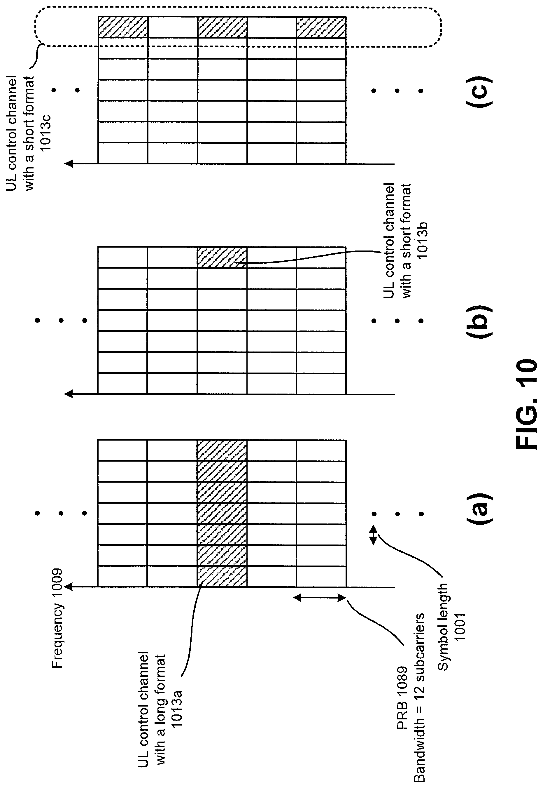 Patent US12621897 Figure 10 – User equipments, base stations and signaling for downlink semi-persistent scheduling of non-terrestrial networks
