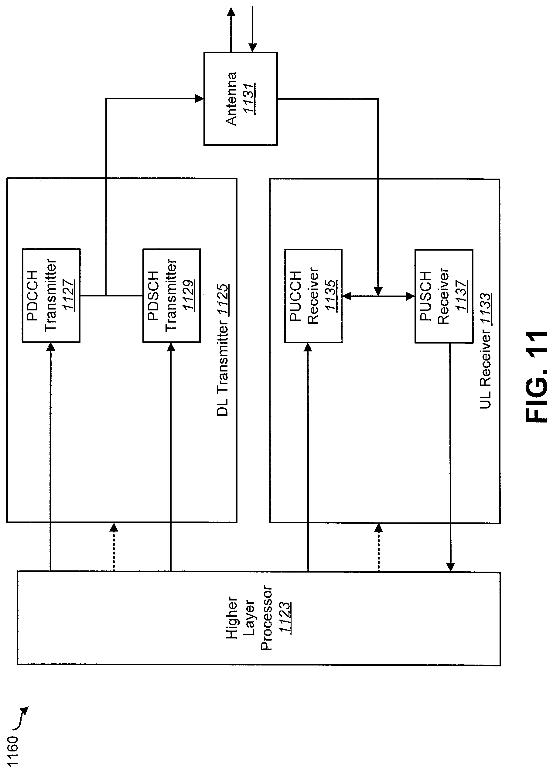 Patent US12621897 Figure 11 – User equipments, base stations and signaling for downlink semi-persistent scheduling of non-terrestrial networks
