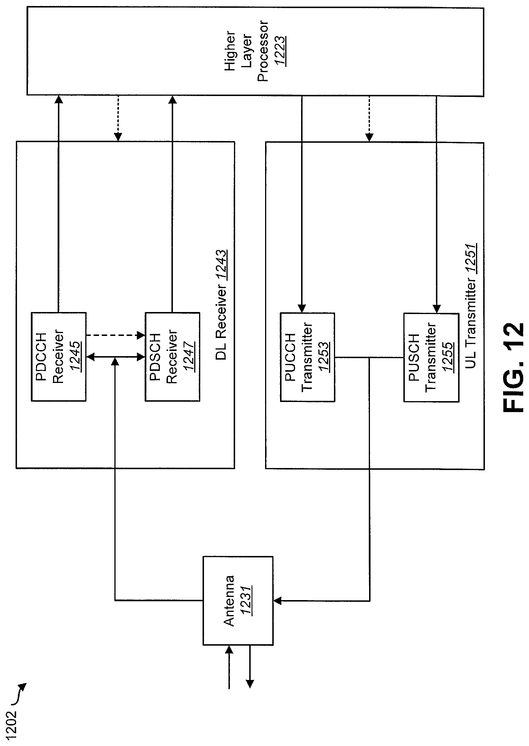 Patent US12621897 Figure 12 – User equipments, base stations and signaling for downlink semi-persistent scheduling of non-terrestrial networks