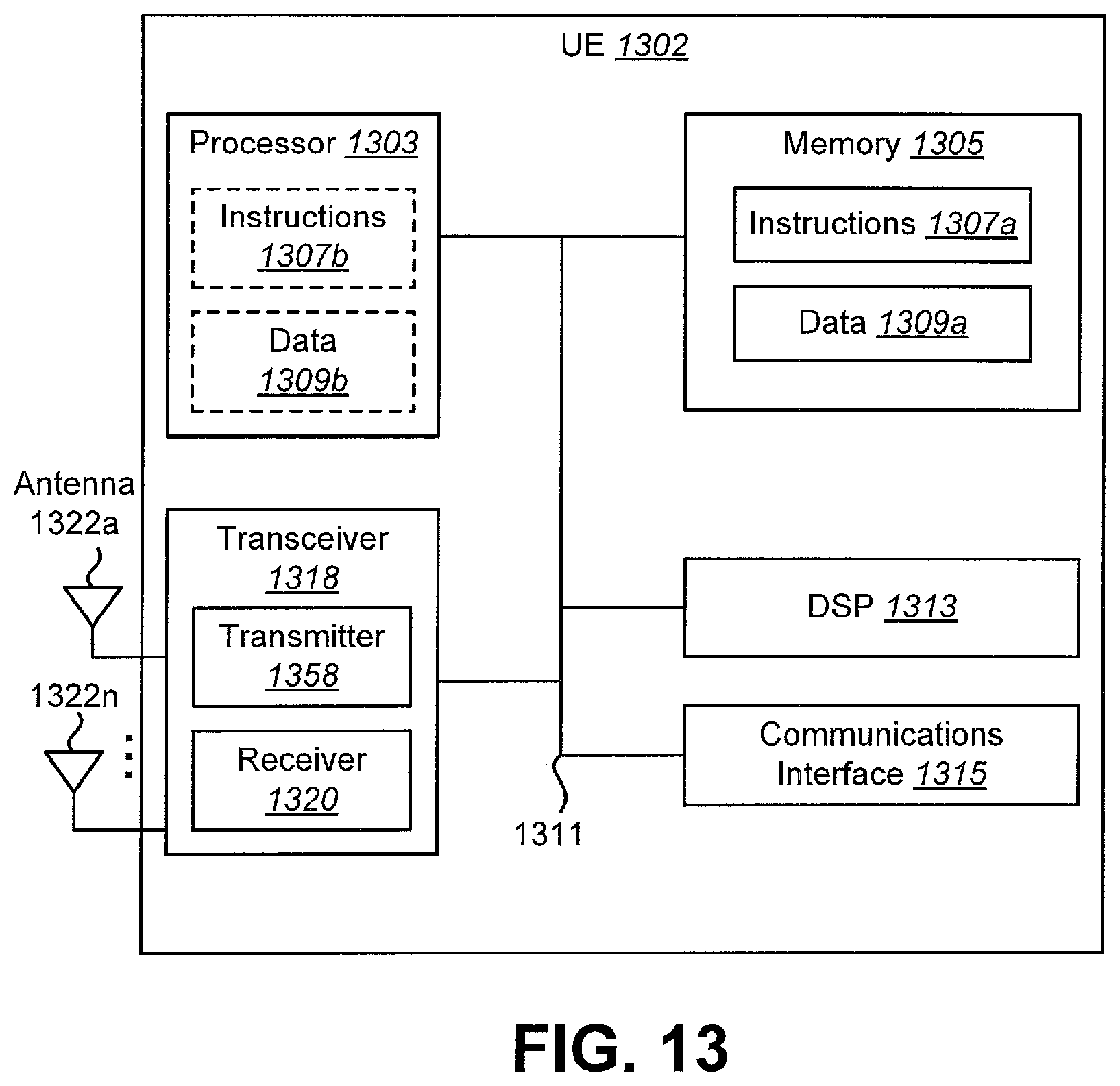 Patent US12621897 Figure 13 – User equipments, base stations and signaling for downlink semi-persistent scheduling of non-terrestrial networks