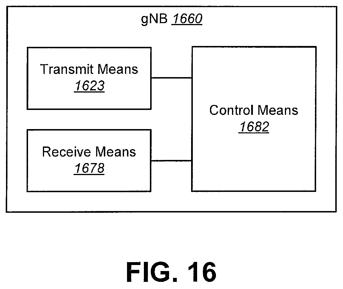 Patent US12621897 Figure 15 – User equipments, base stations and signaling for downlink semi-persistent scheduling of non-terrestrial networks