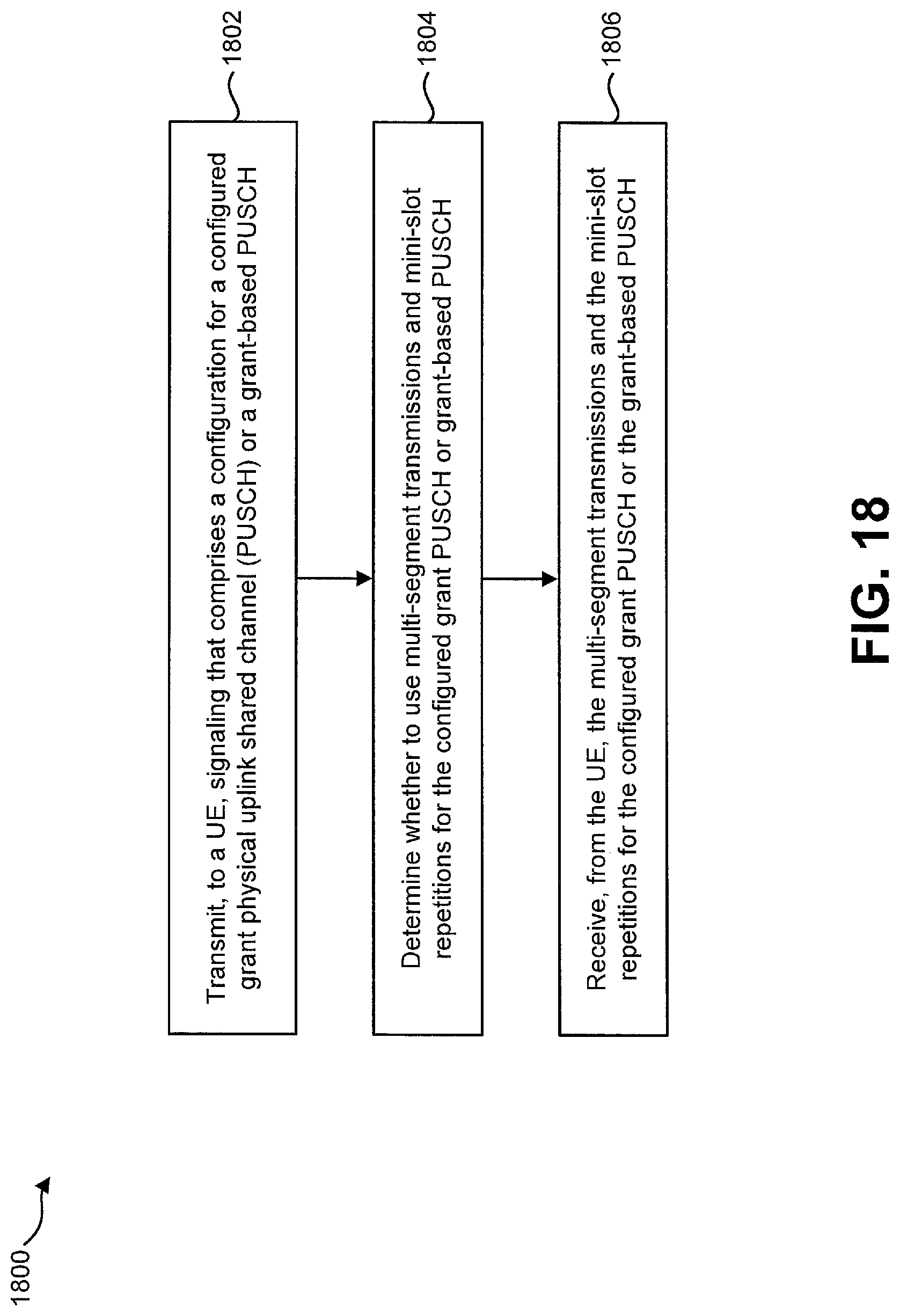 Patent US12621897 Figure 17 – User equipments, base stations and signaling for downlink semi-persistent scheduling of non-terrestrial networks