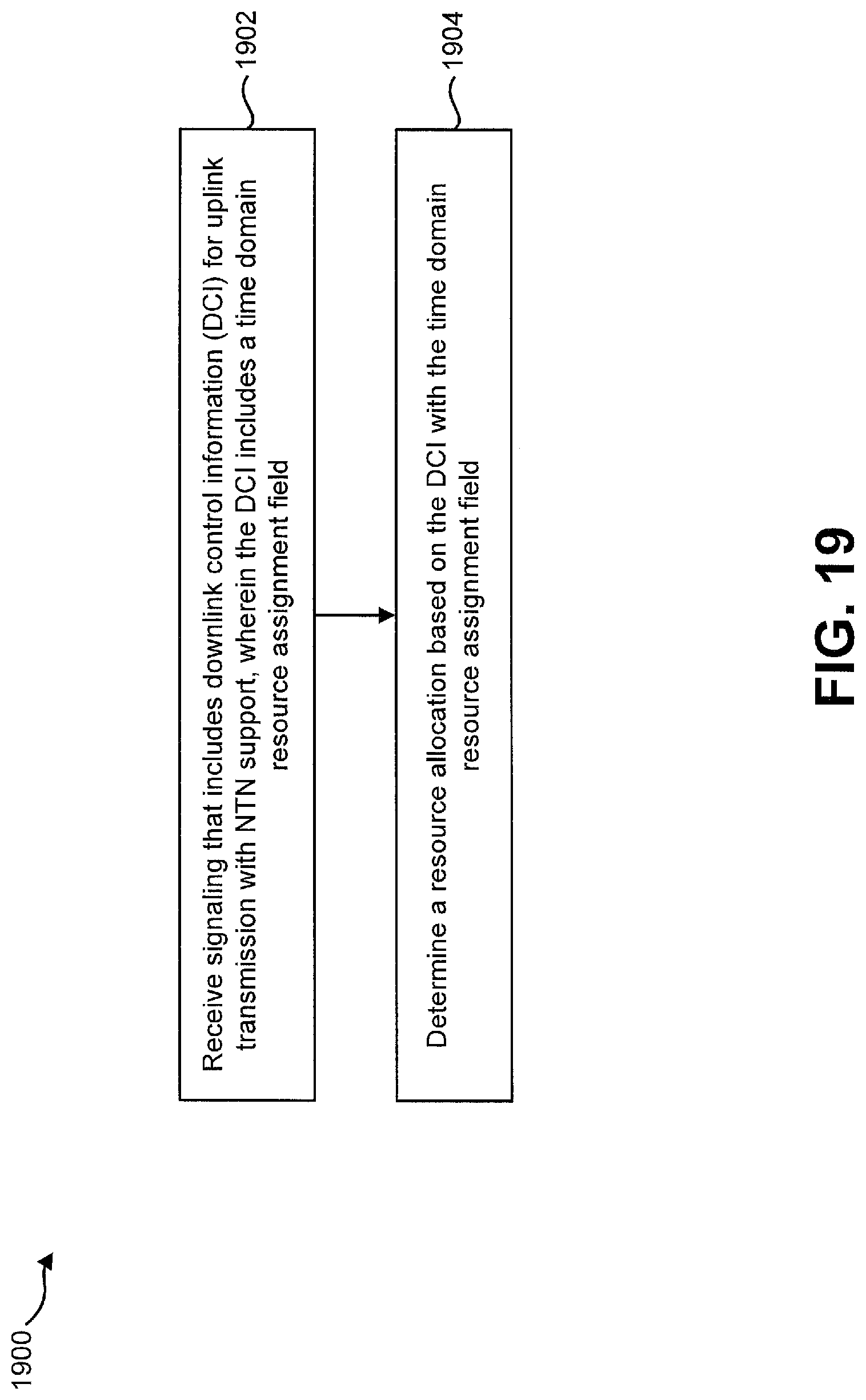 Patent US12621897 Figure 18 – User equipments, base stations and signaling for downlink semi-persistent scheduling of non-terrestrial networks