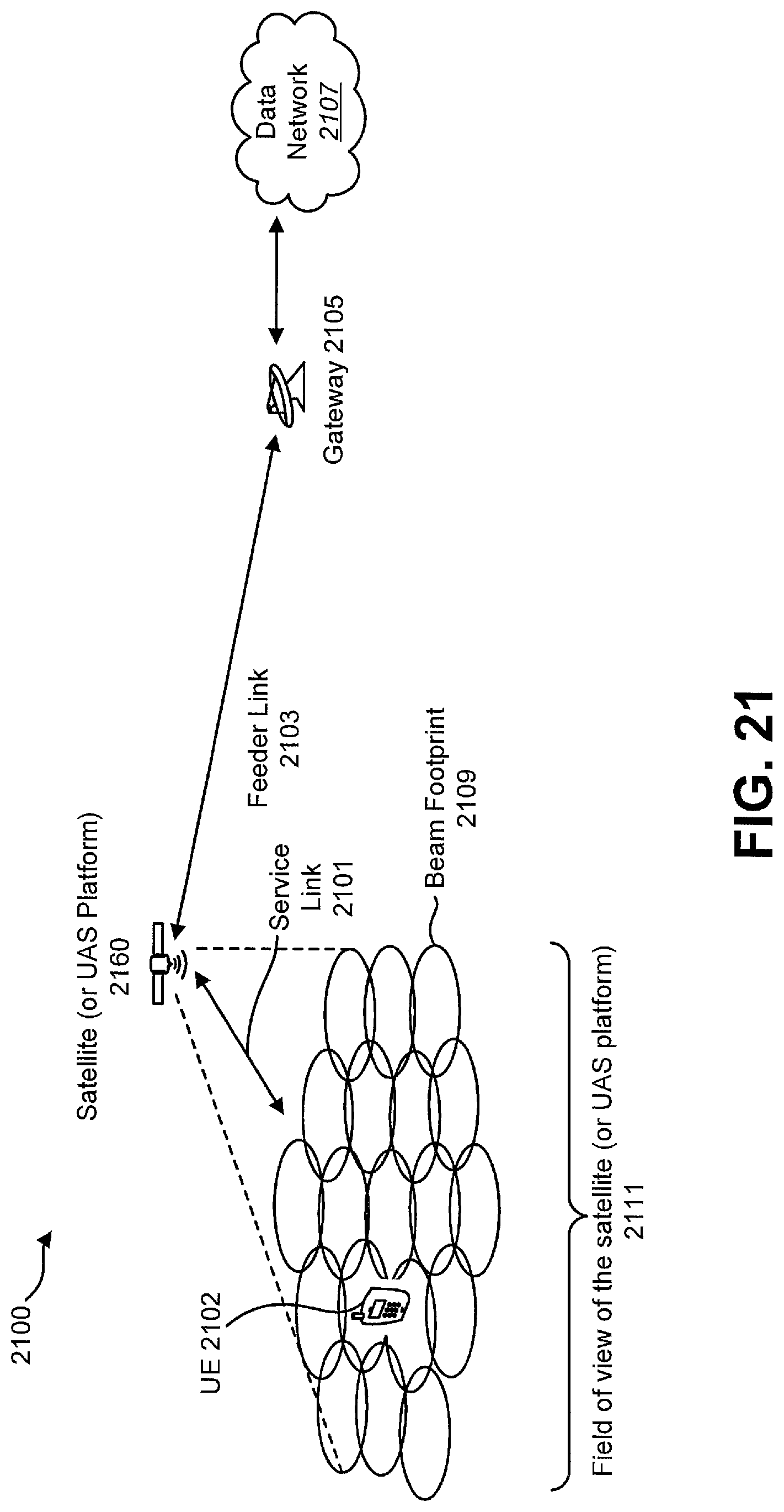 Patent US12621897 Figure 20 – User equipments, base stations and signaling for downlink semi-persistent scheduling of non-terrestrial networks