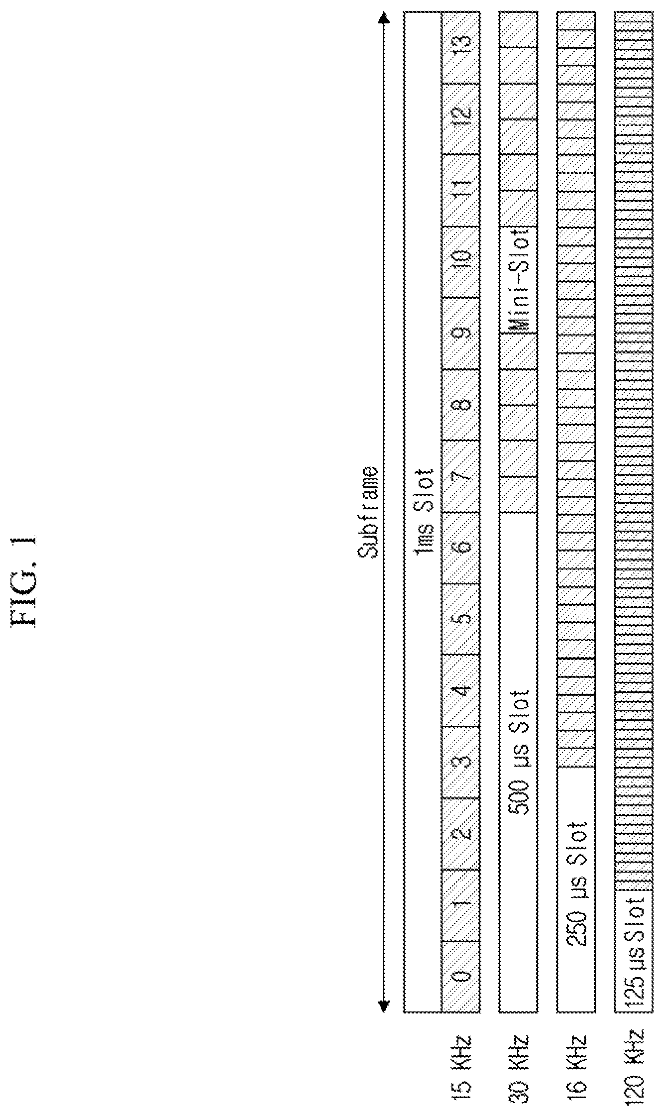 Patent US12621898 Figure 1 – Method and device for transmitting small data in wireless communication system