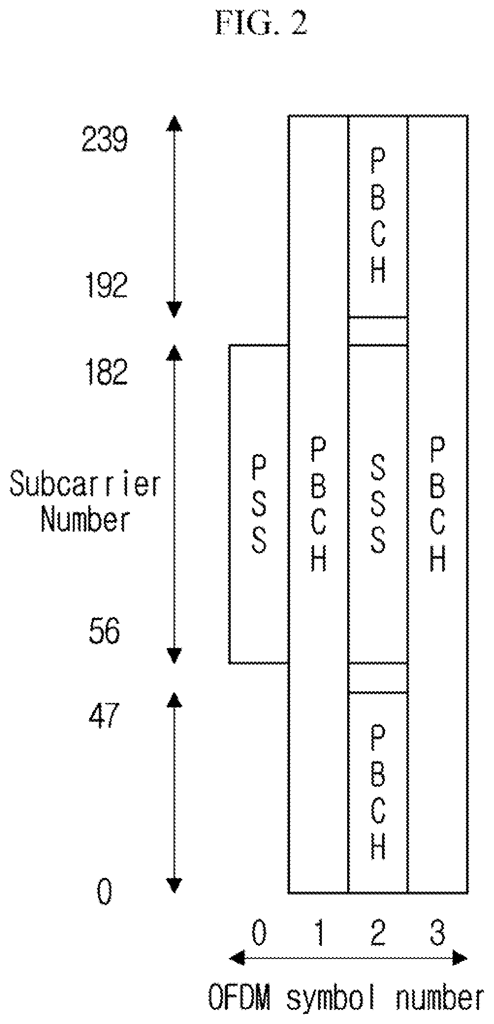 Patent US12621898 Figure 2 – Method and device for transmitting small data in wireless communication system