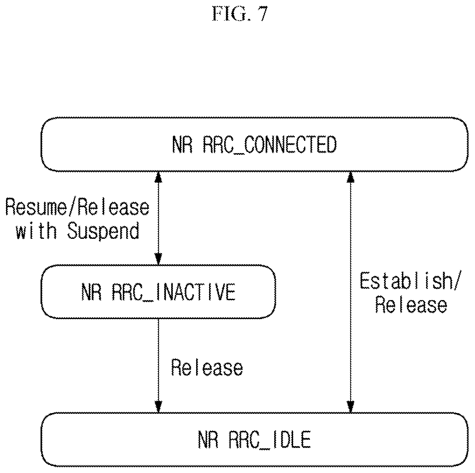 Patent US12621898 Figure 7 – Method and device for transmitting small data in wireless communication system
