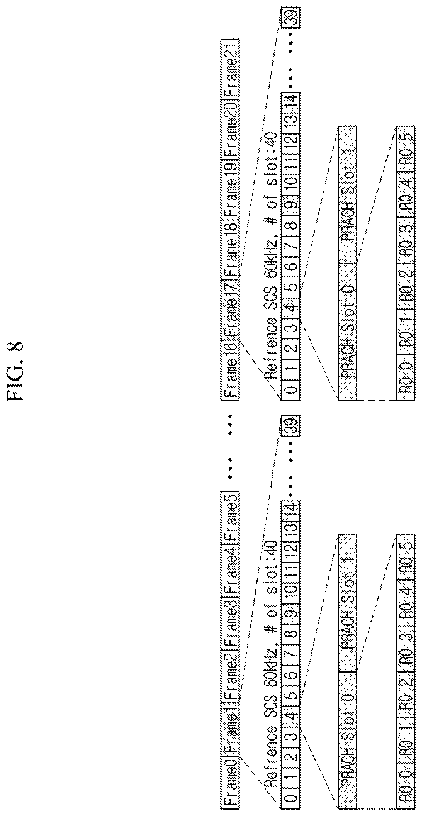 Patent US12621898 Figure 8 – Method and device for transmitting small data in wireless communication system