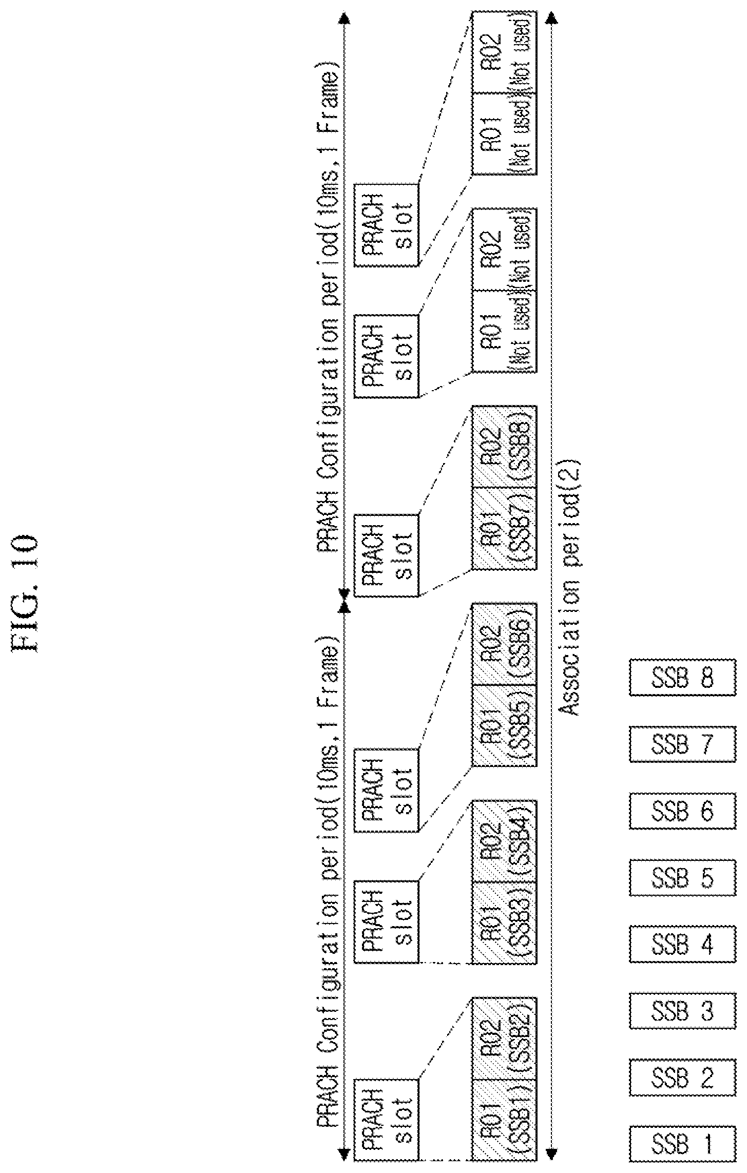 Patent US12621898 Figure 10 – Method and device for transmitting small data in wireless communication system