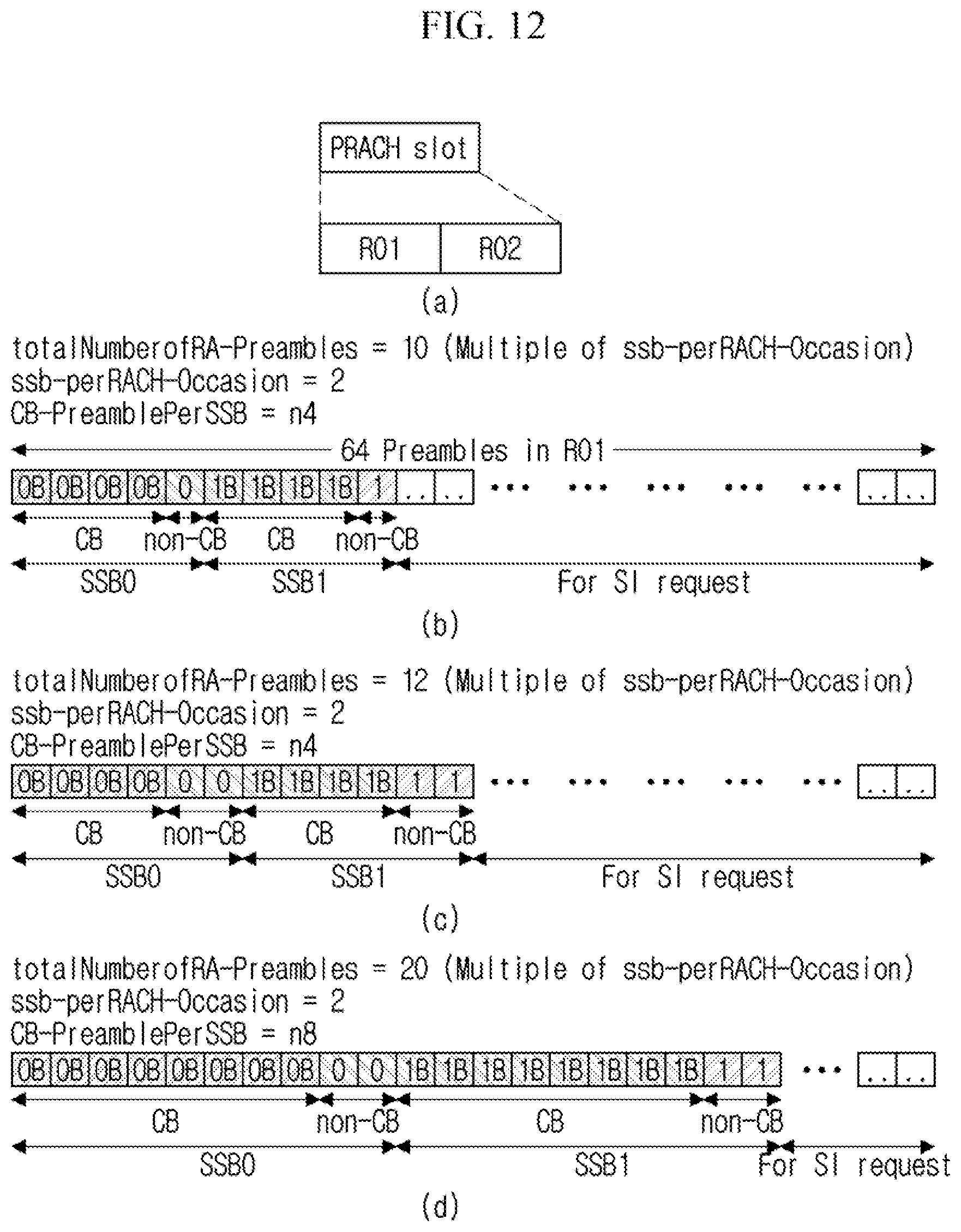 Patent US12621898 Figure 12 – Method and device for transmitting small data in wireless communication system